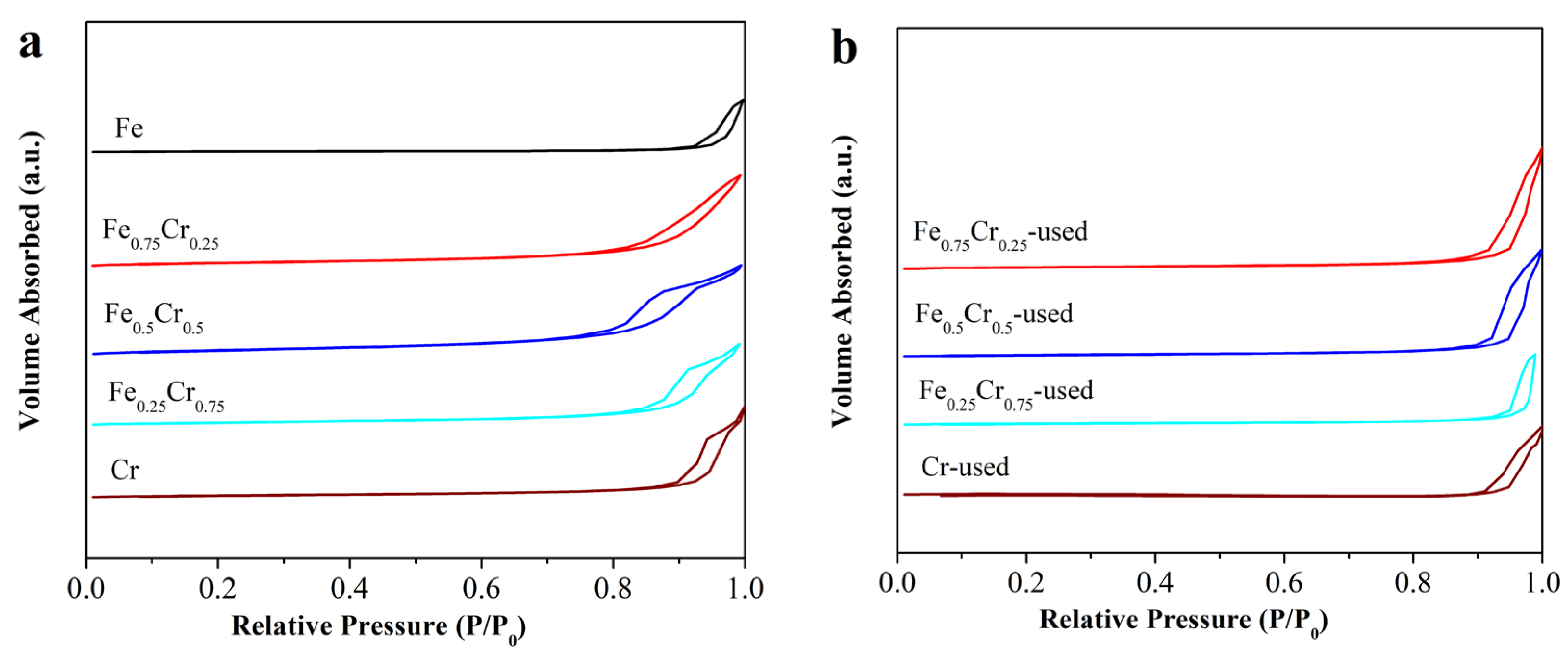 Nanomaterials 13 01280 g001