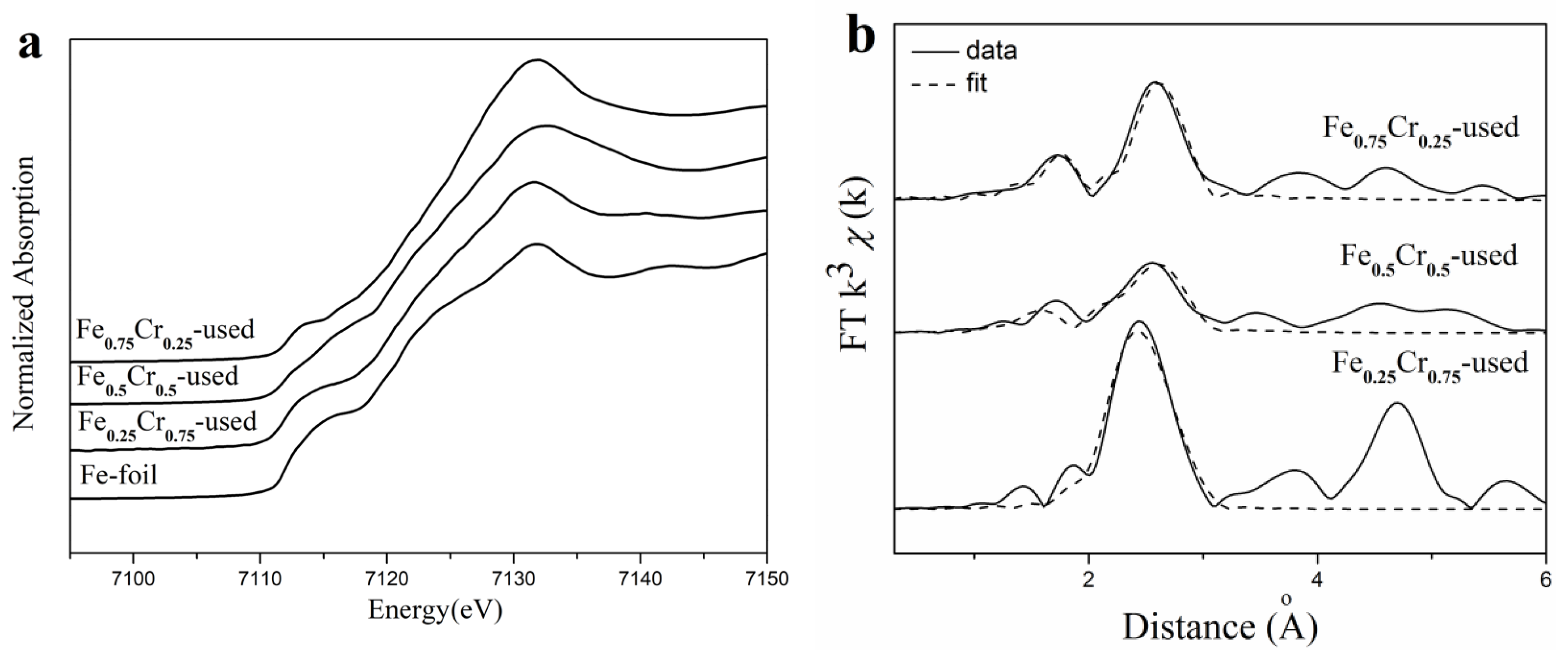 Nanomaterials 13 01280 g006