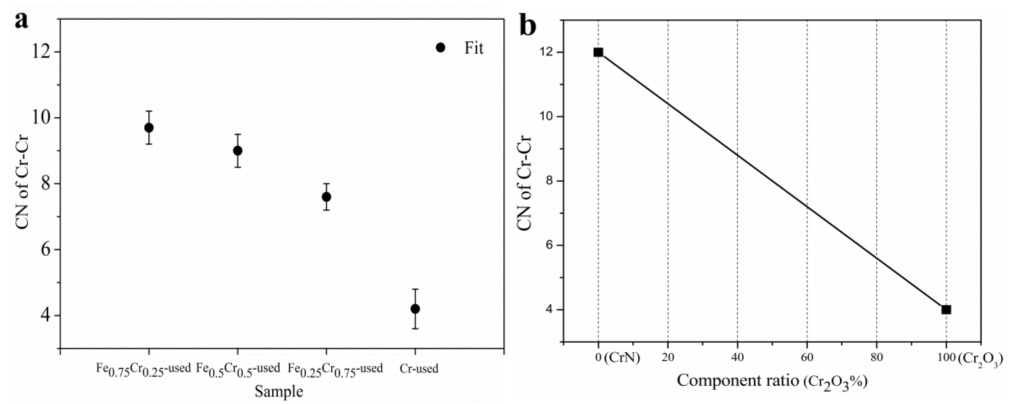 Nanomaterials 13 01280 g008