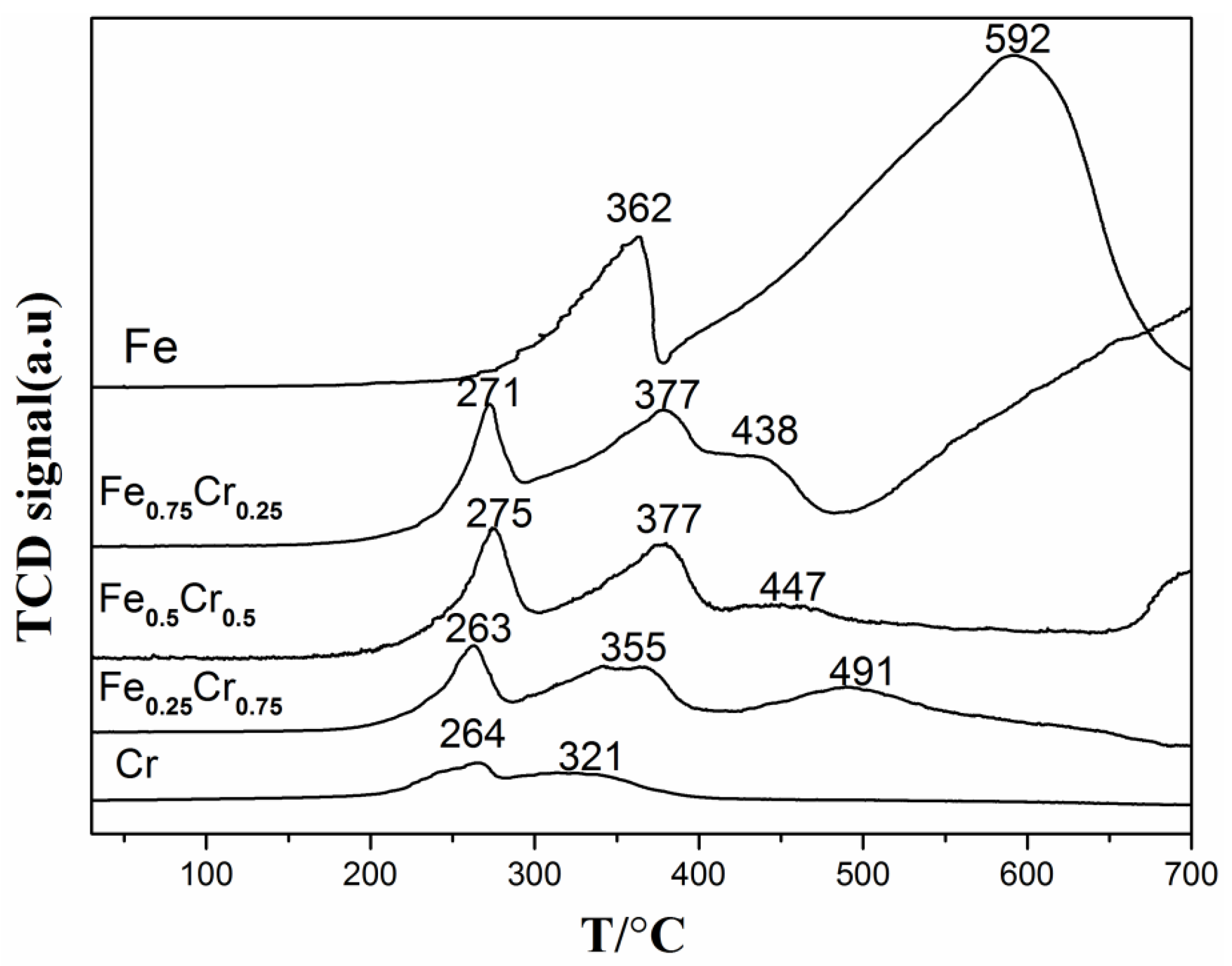 Nanomaterials 13 01280 g010