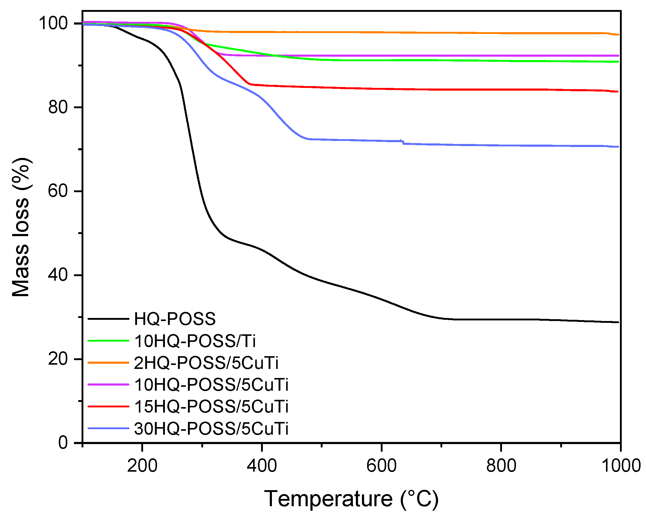 Nanomaterials 13 01291 g004