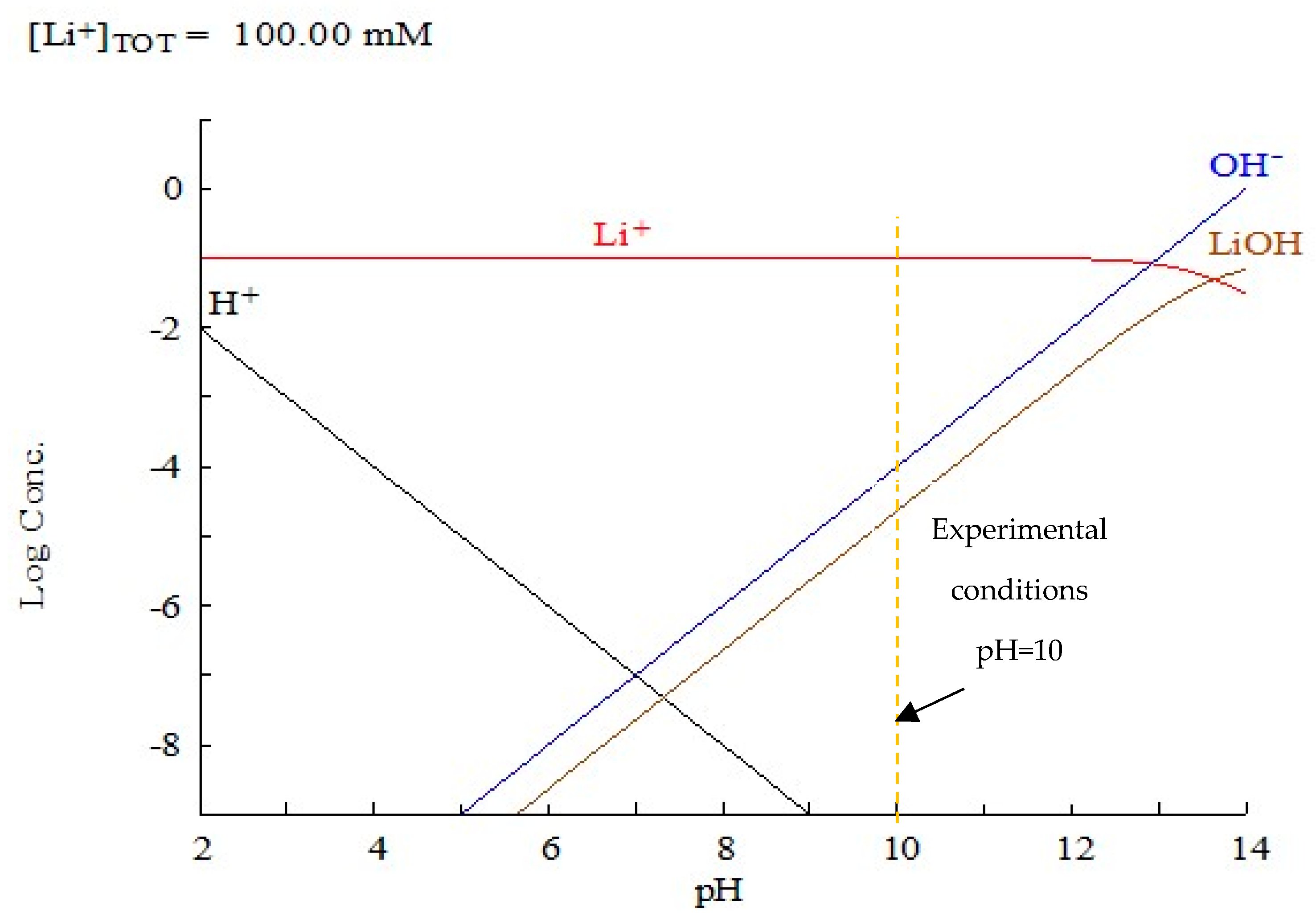 Nanomaterials 13 01295 g009 Nanomaterials 13 01295 g009