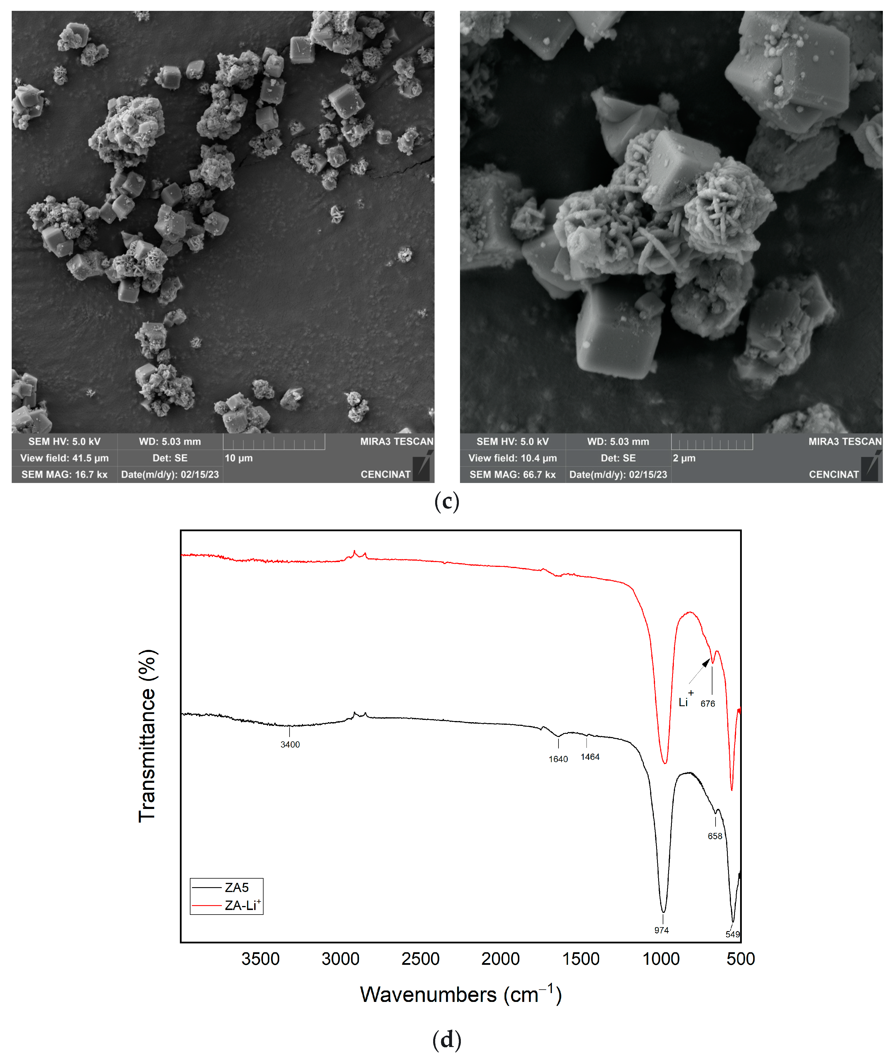 Nanomaterials 13 01295 g010b Nanomaterials 13 01295 g010b