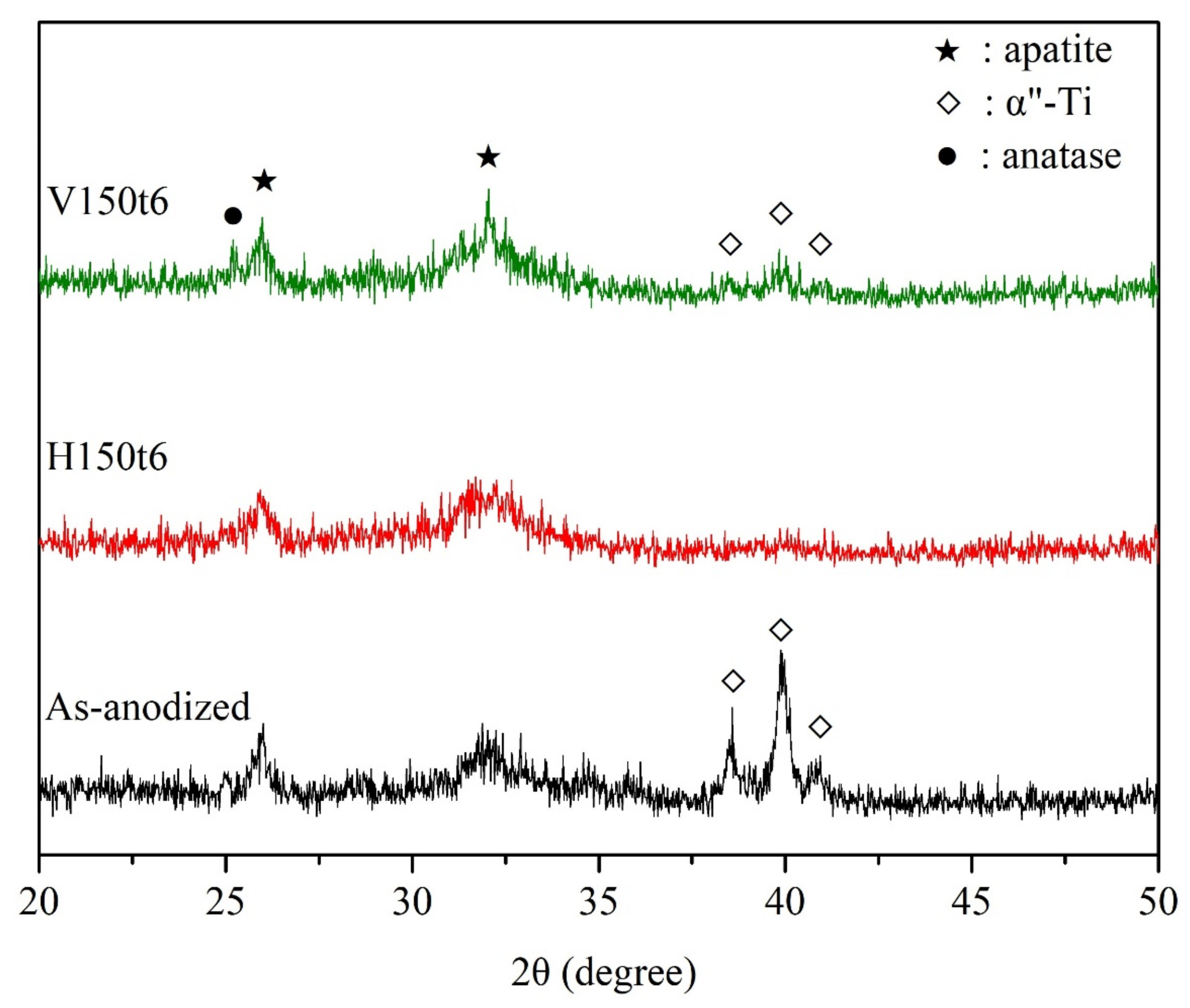 Nanomaterials 13 01296 g007