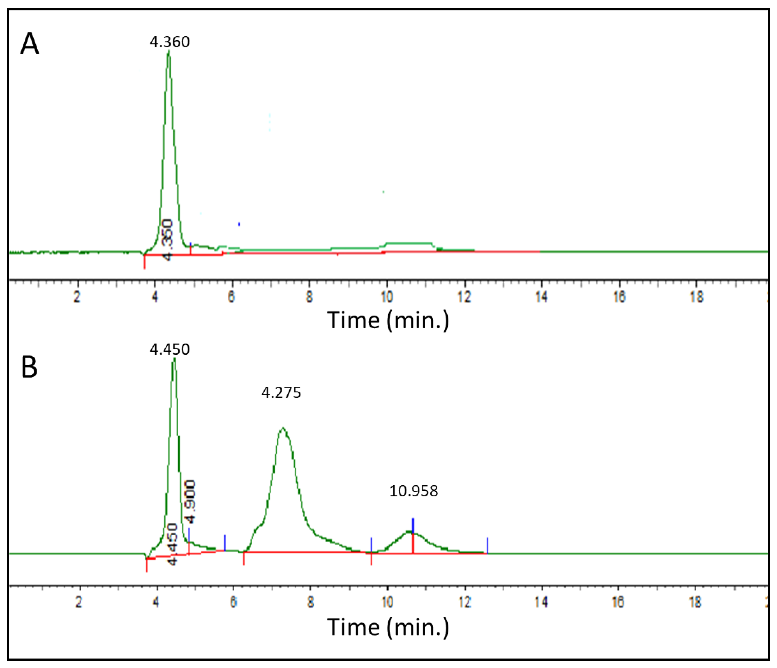 Nanomaterials 13 01306 g003 Nanomaterials 13 01306 g003
