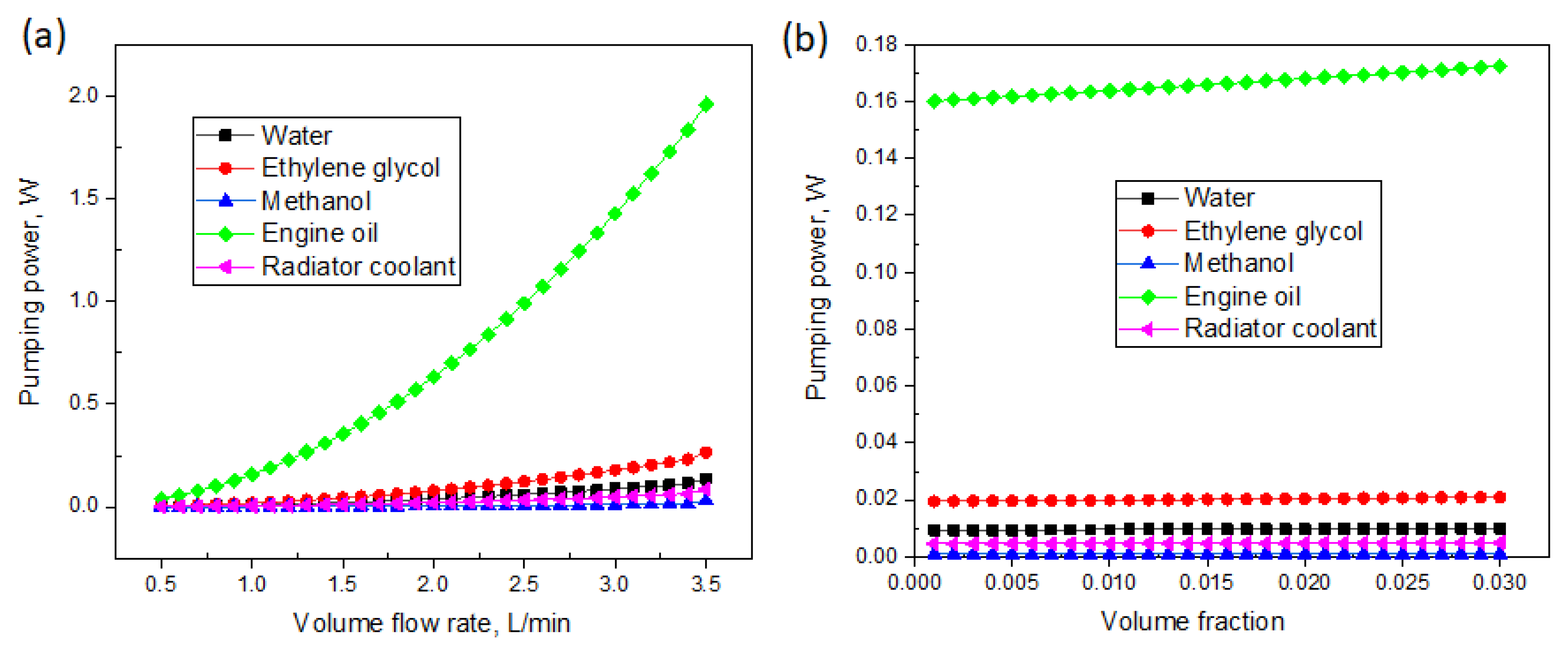Nanomaterials 13 01320 g004