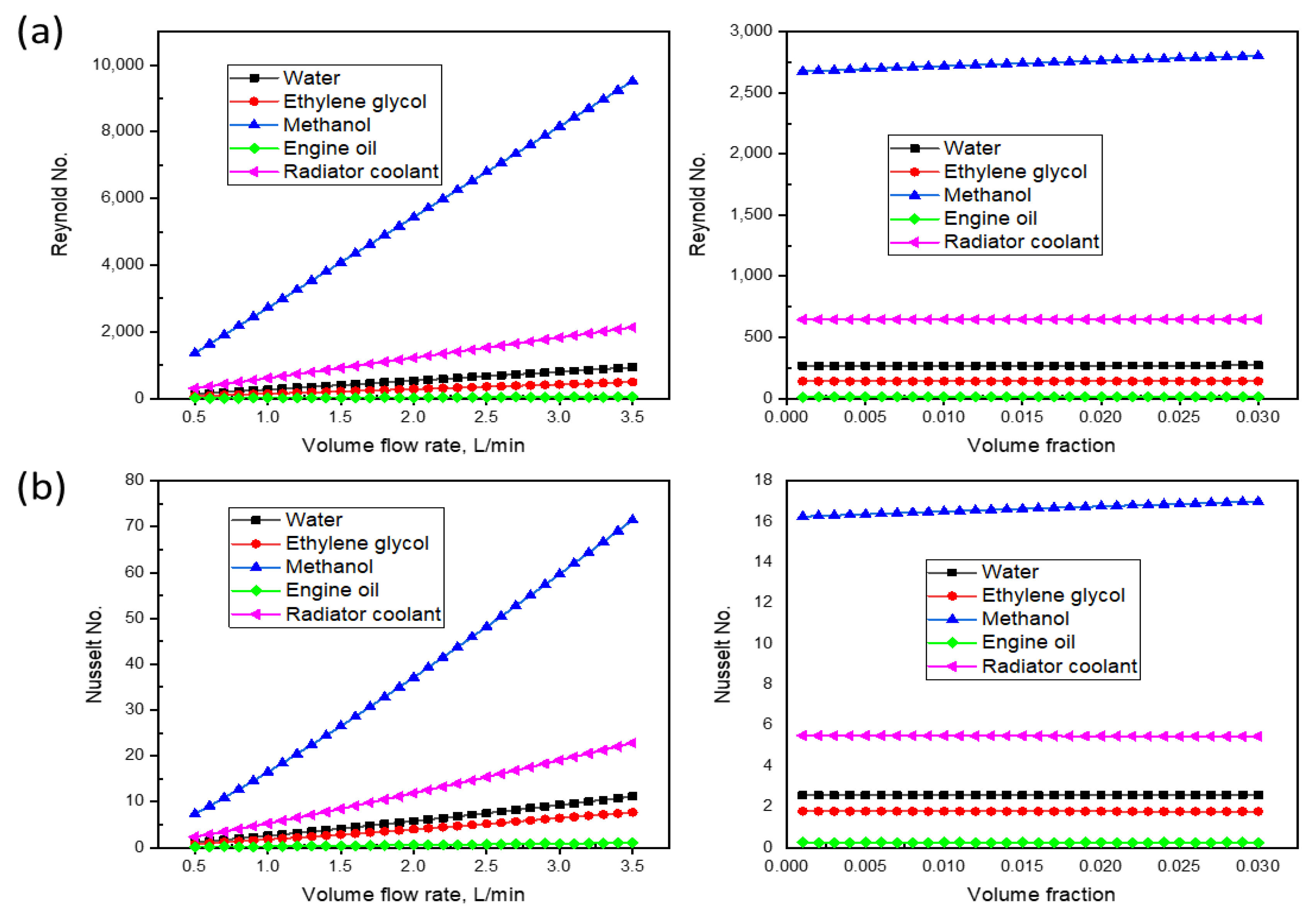 Nanomaterials 13 01320 g006