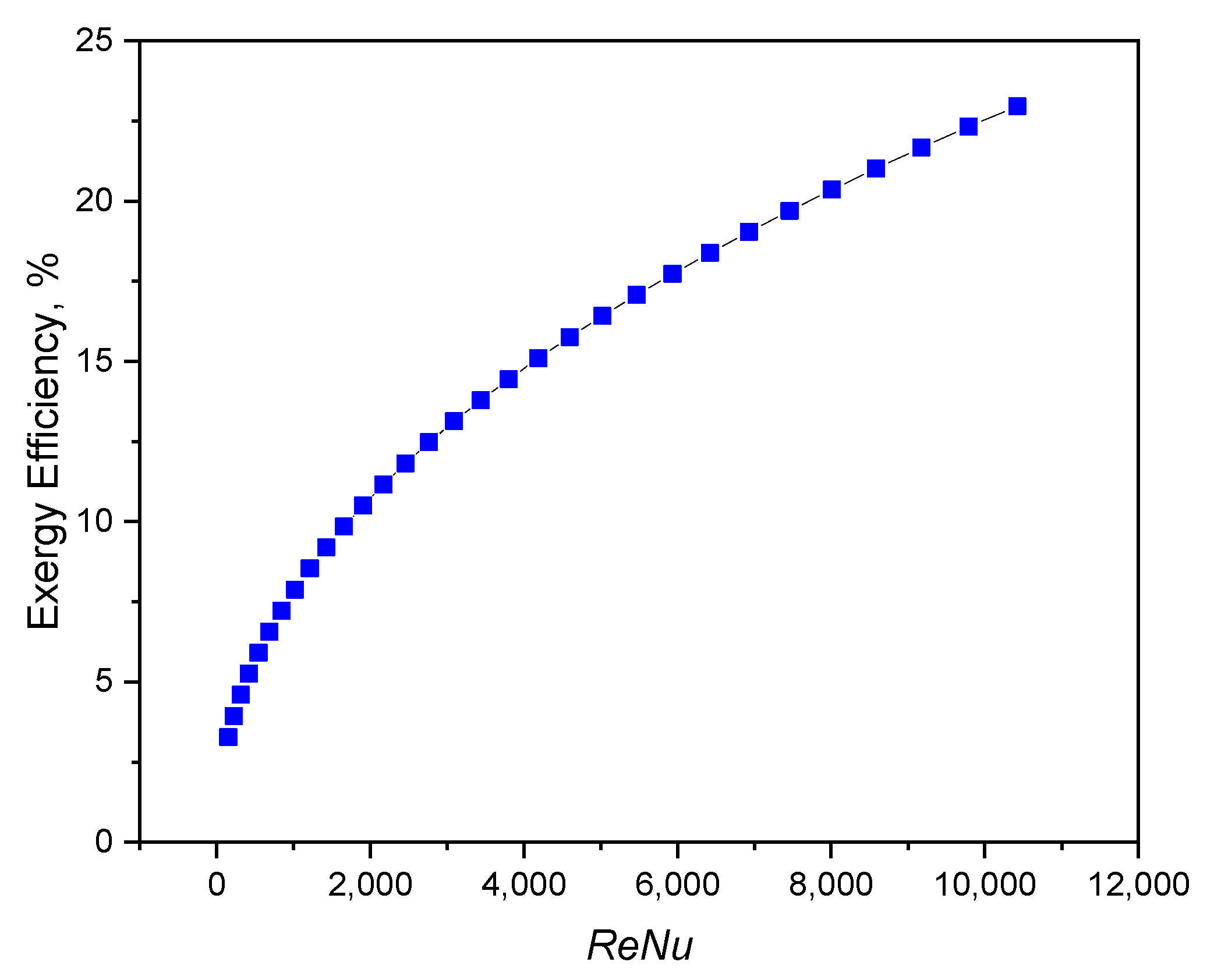 Nanomaterials 13 01320 g007