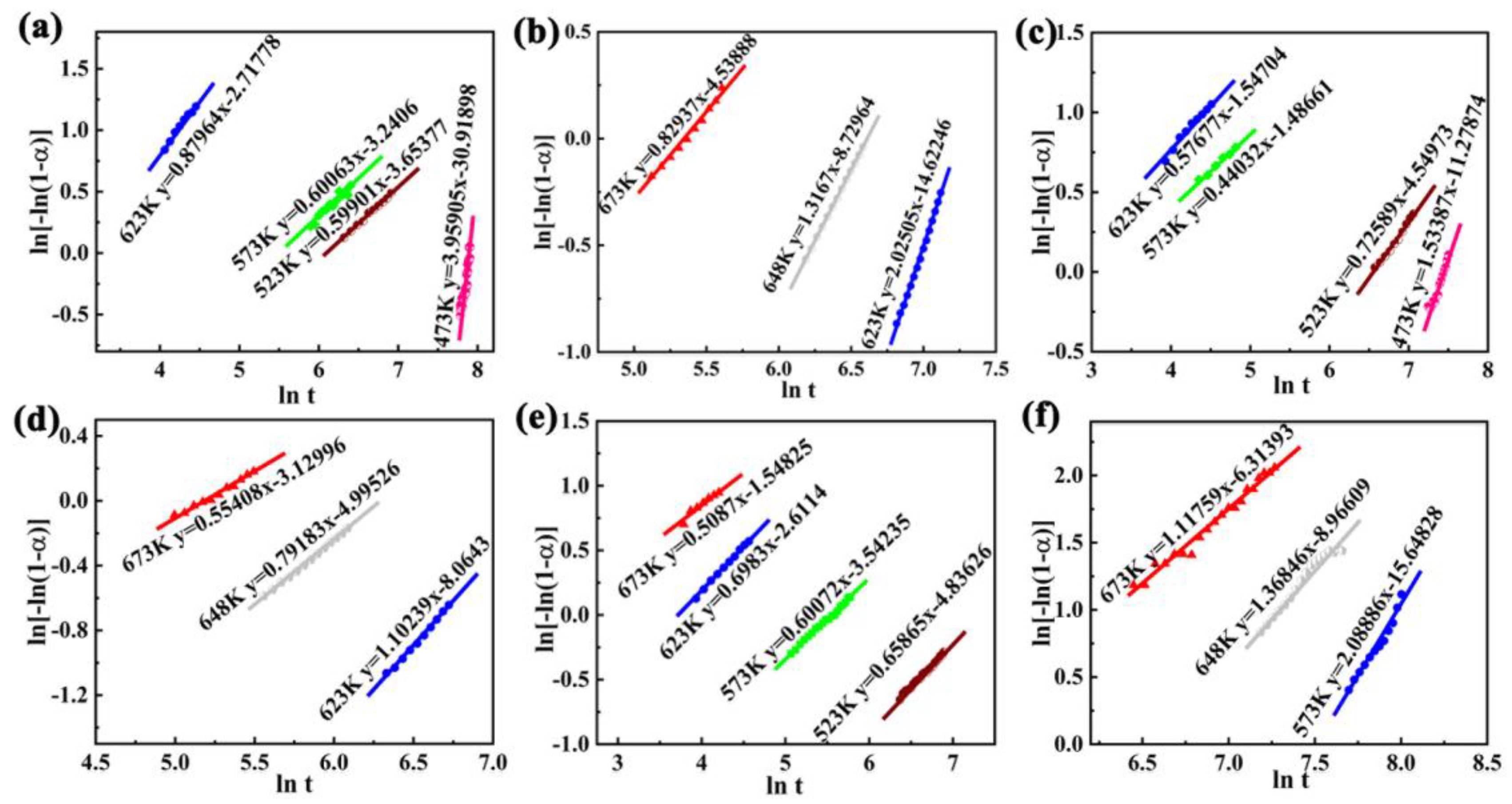 Nanomaterials 13 01321 g005