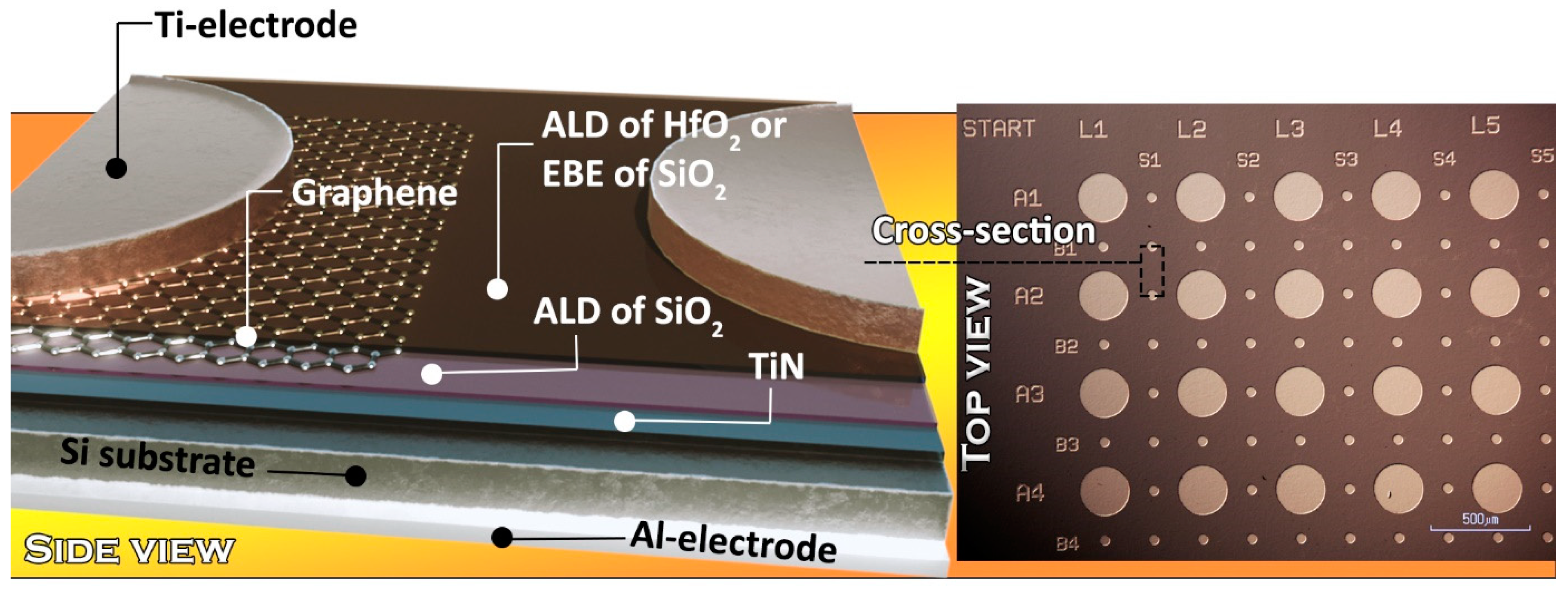 Nanomaterials 13 01323 g001 Nanomaterials 13 01323 g001
