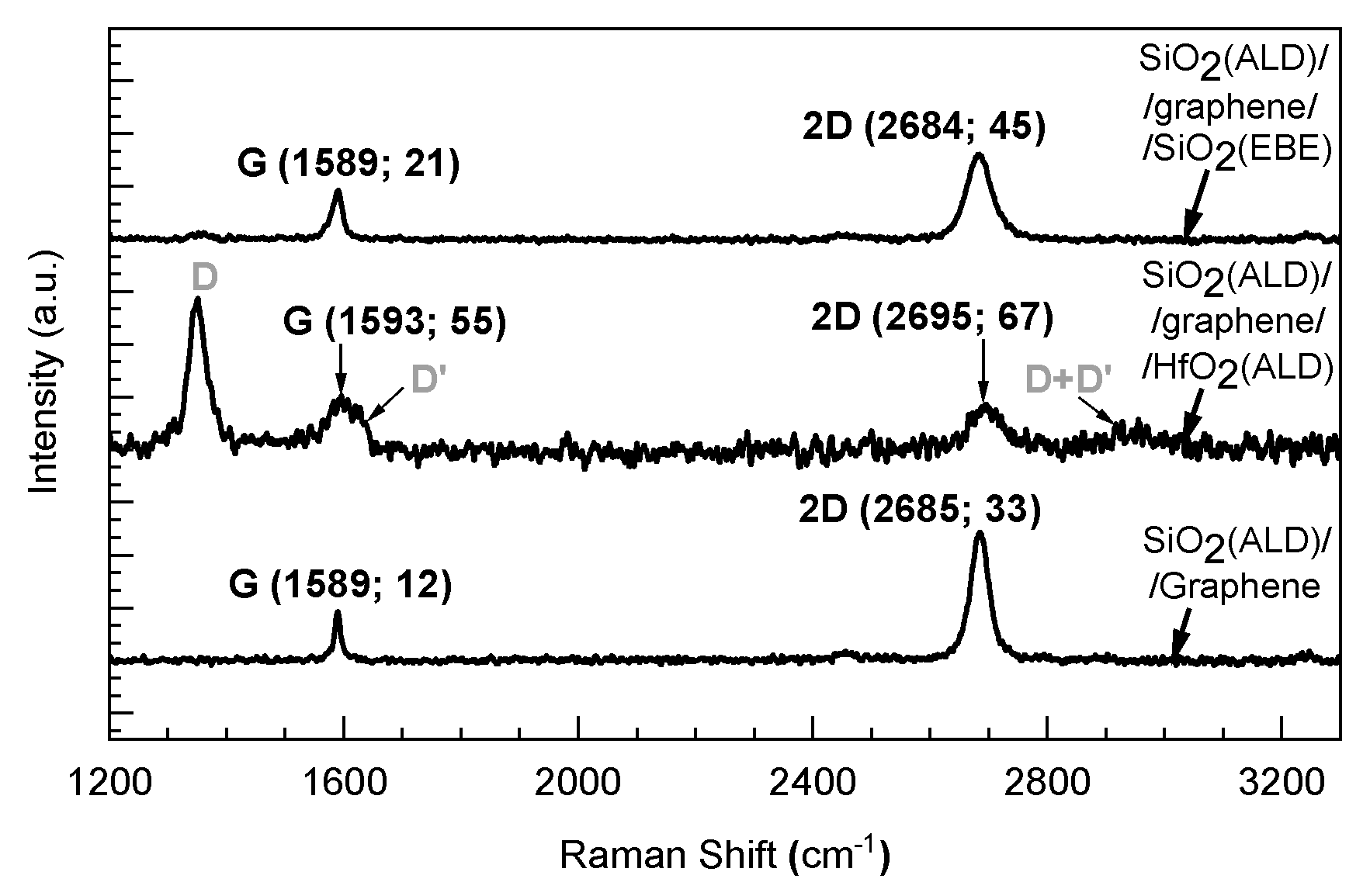 Nanomaterials 13 01323 g003 Nanomaterials 13 01323 g003