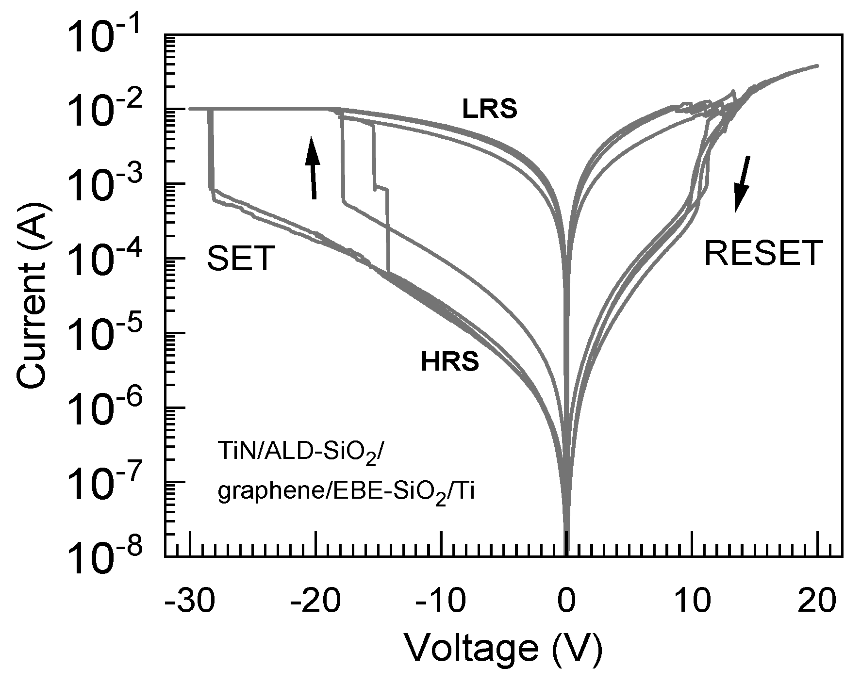 Nanomaterials 13 01323 g008 Nanomaterials 13 01323 g008