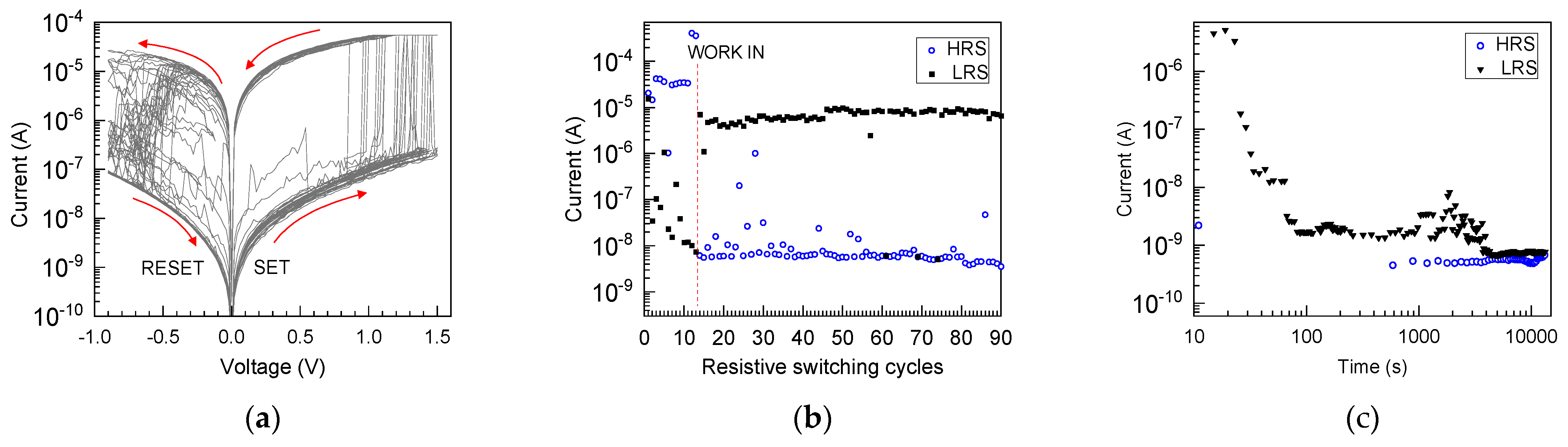 Nanomaterials 13 01323 g009 Nanomaterials 13 01323 g009