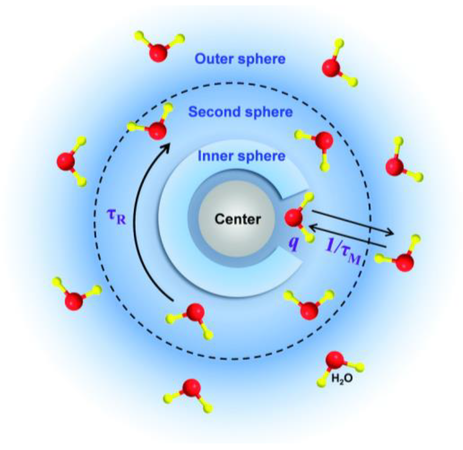 Nanomaterials 13 01342 g010