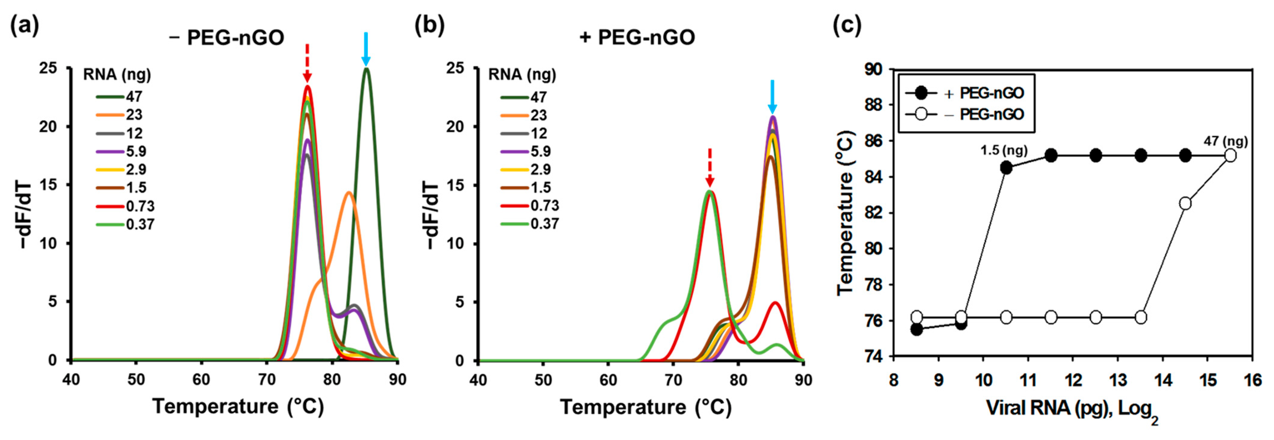 Nanomaterials 13 01348 g004 Nanomaterials 13 01348 g004