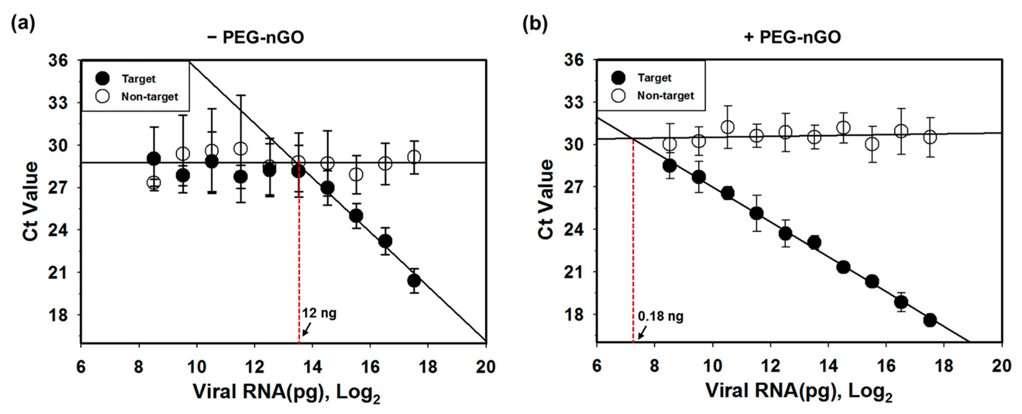 Nanomaterials 13 01348 g005 Nanomaterials 13 01348 g005
