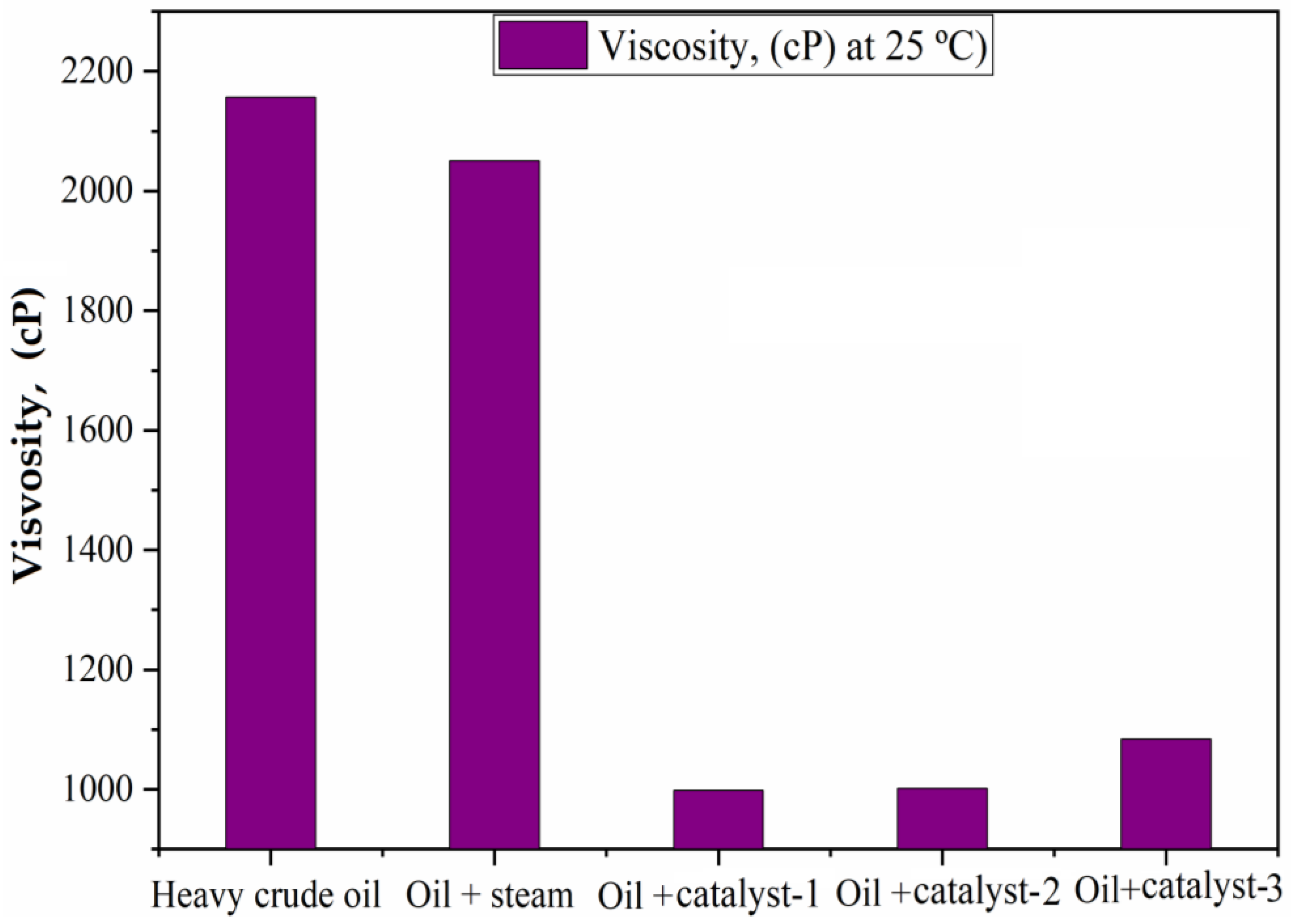 Nanomaterials 13 01351 g008 Nanomaterials 13 01351 g008