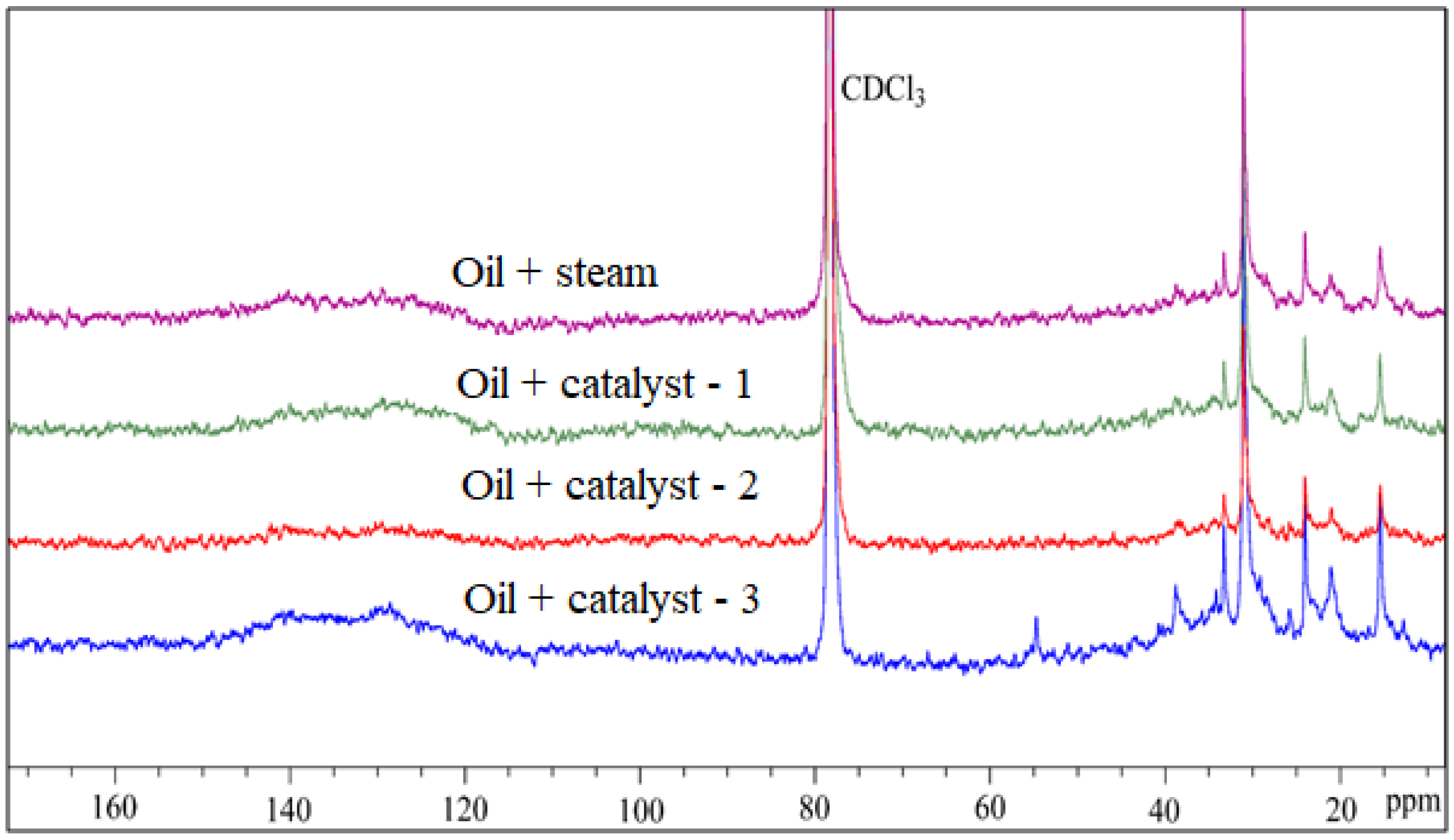 Nanomaterials 13 01351 g010 Nanomaterials 13 01351 g010