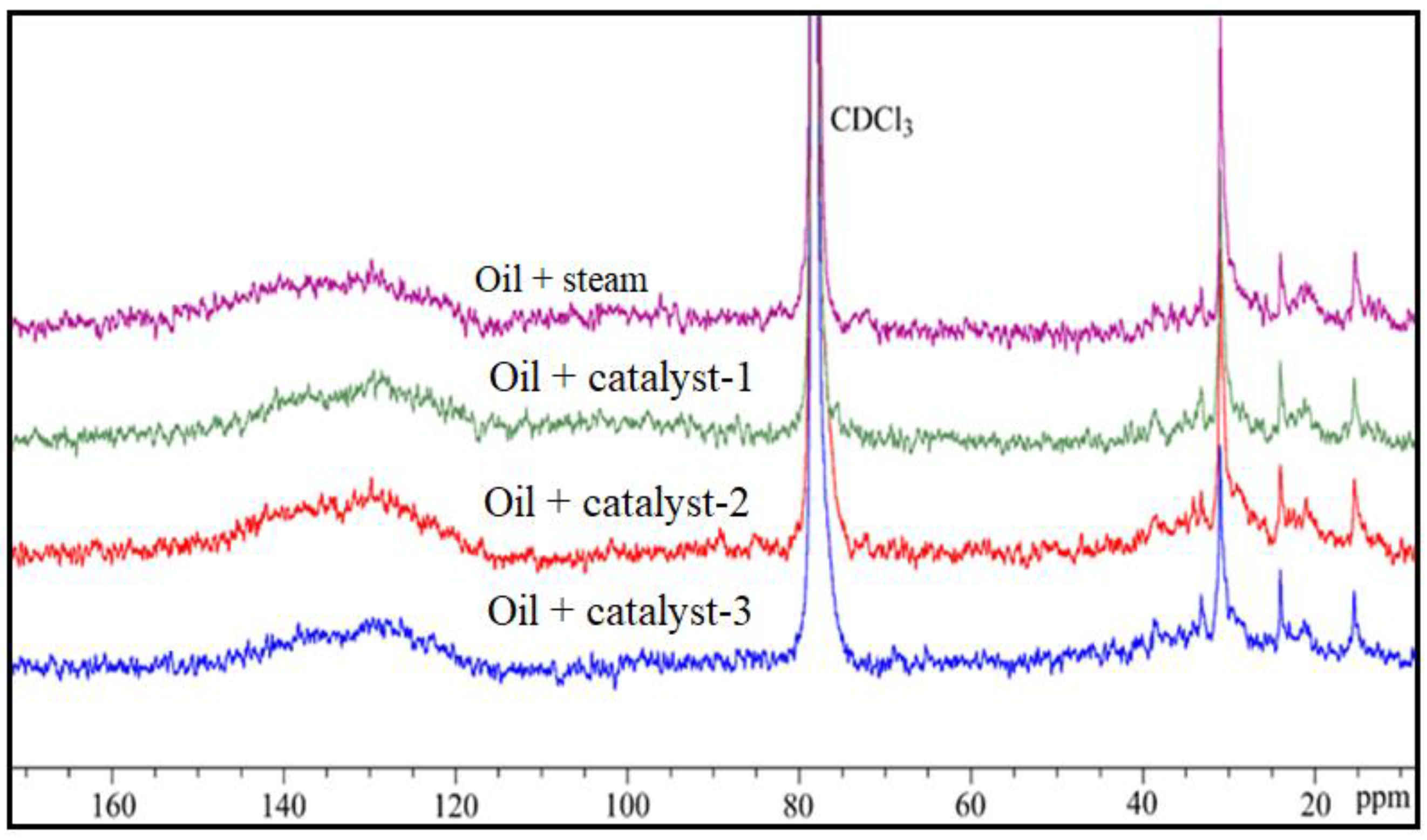 Nanomaterials 13 01351 g011 Nanomaterials 13 01351 g011