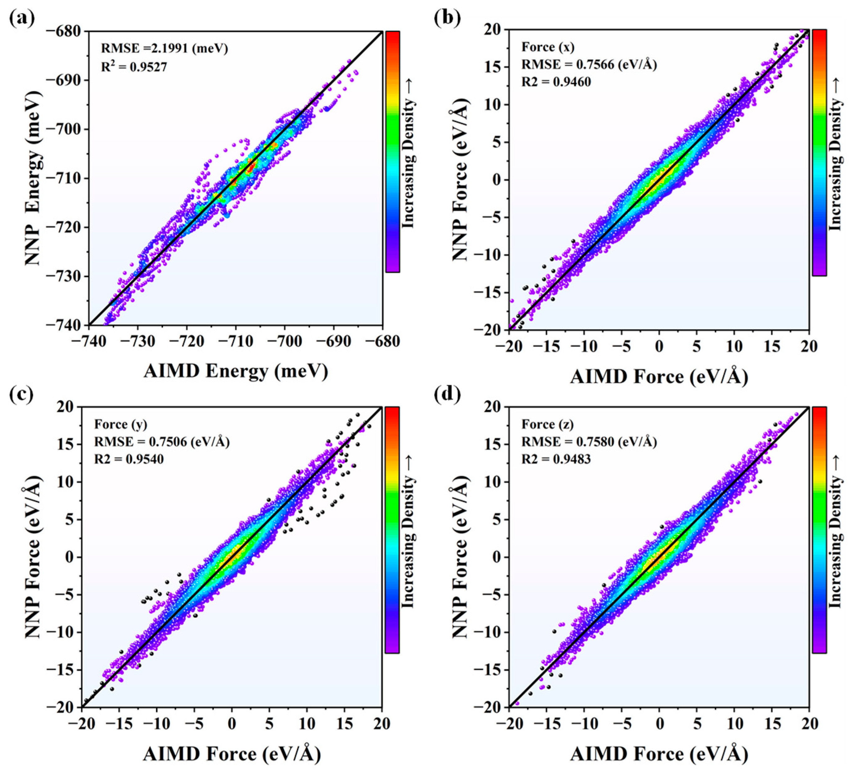Nanomaterials 13 01352 g002 Nanomaterials 13 01352 g002