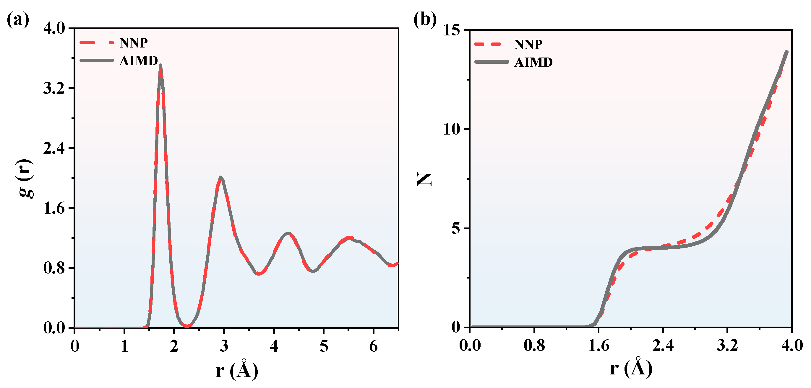 Nanomaterials 13 01352 g003 Nanomaterials 13 01352 g003