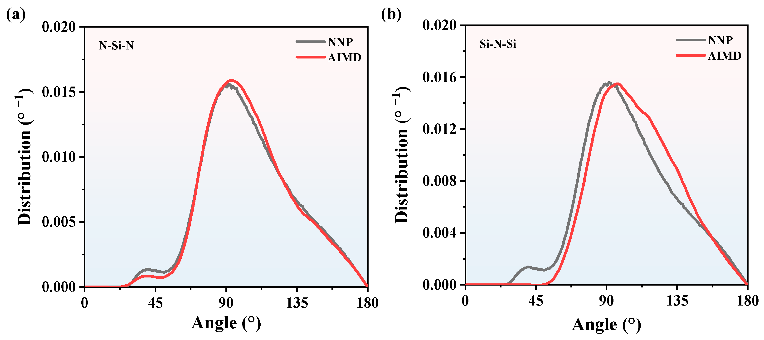 Nanomaterials 13 01352 g005 Nanomaterials 13 01352 g005