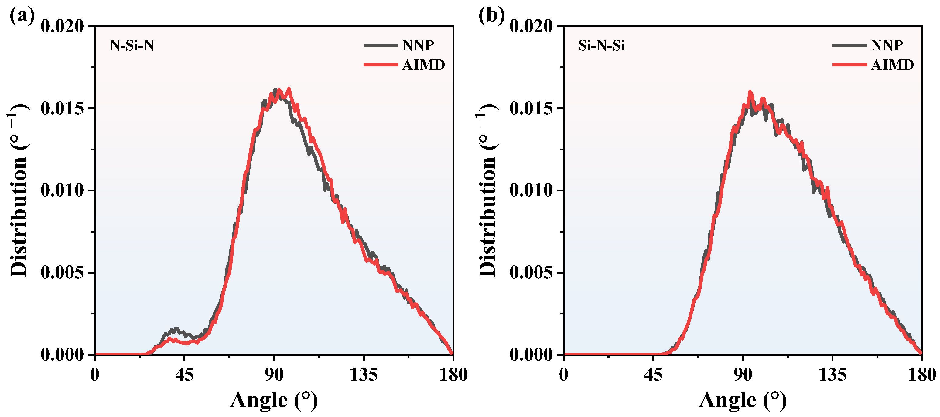 Nanomaterials 13 01352 g006 Nanomaterials 13 01352 g006