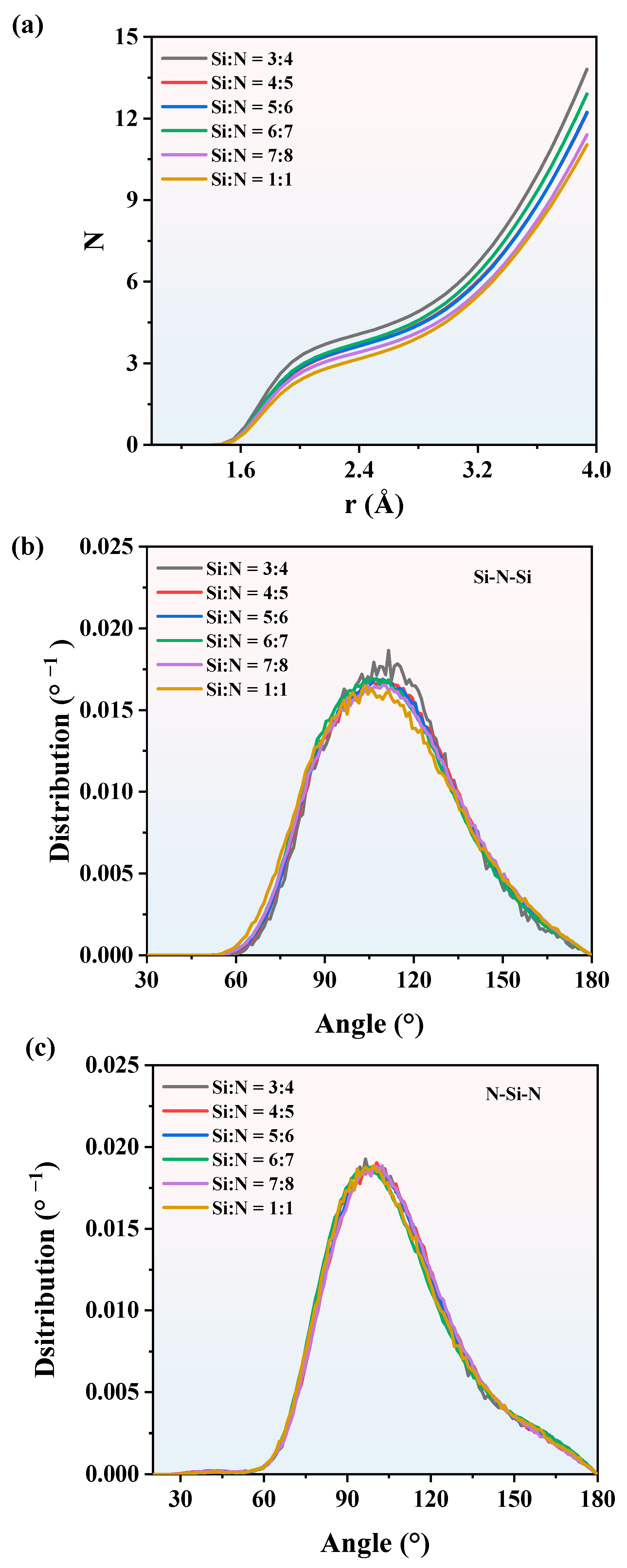 Nanomaterials 13 01352 g009 Nanomaterials 13 01352 g009