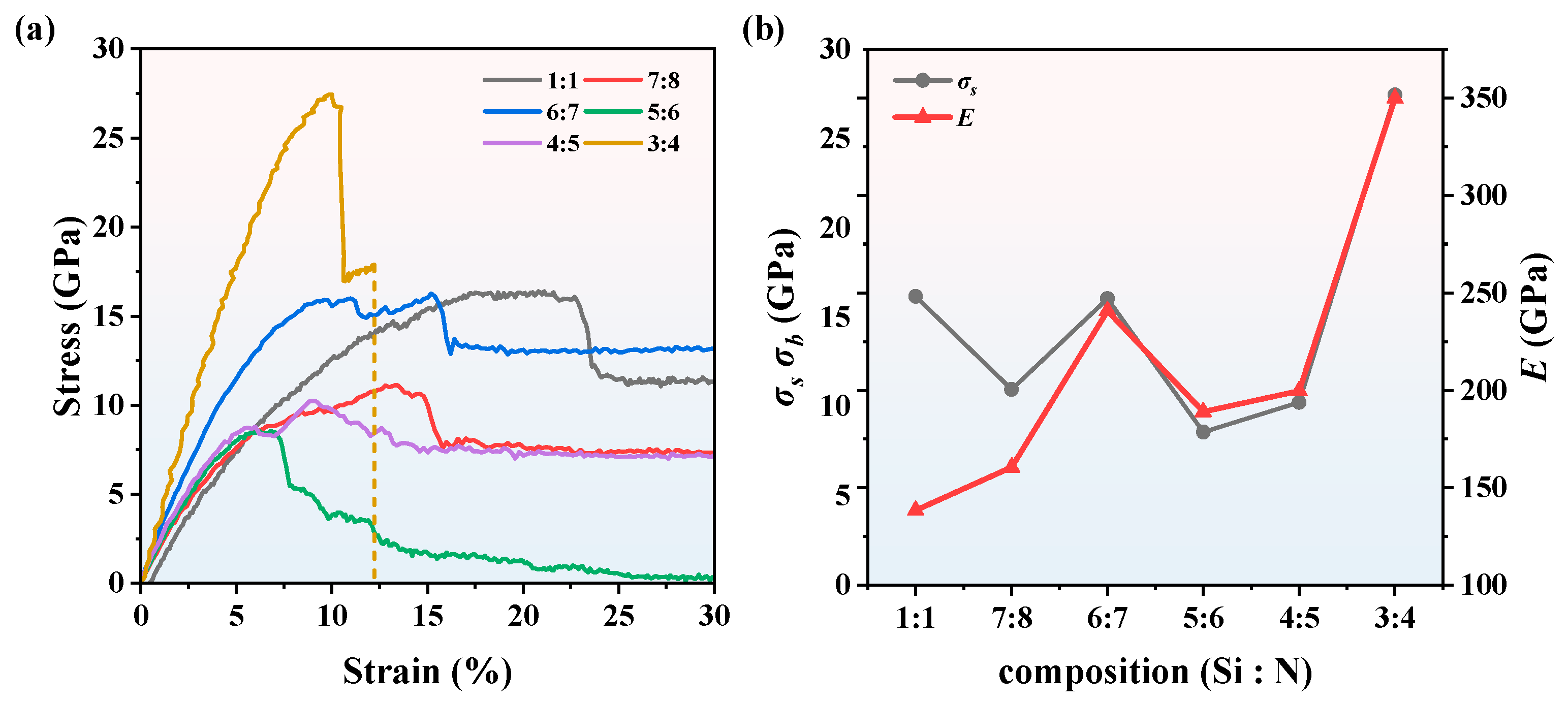 Nanomaterials 13 01352 g012 Nanomaterials 13 01352 g012