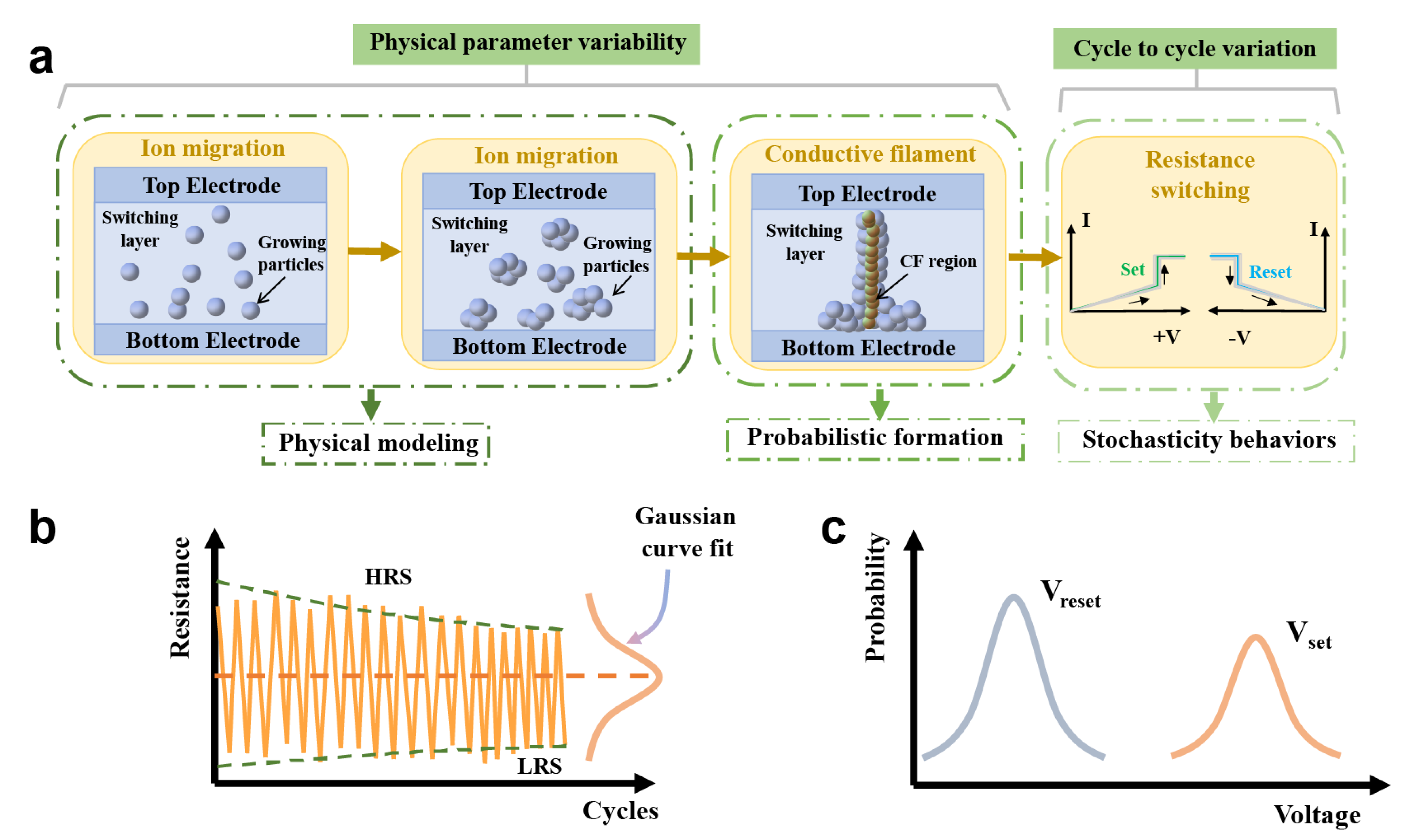 Nanomaterials 13 01354 g002 Nanomaterials 13 01354 g002