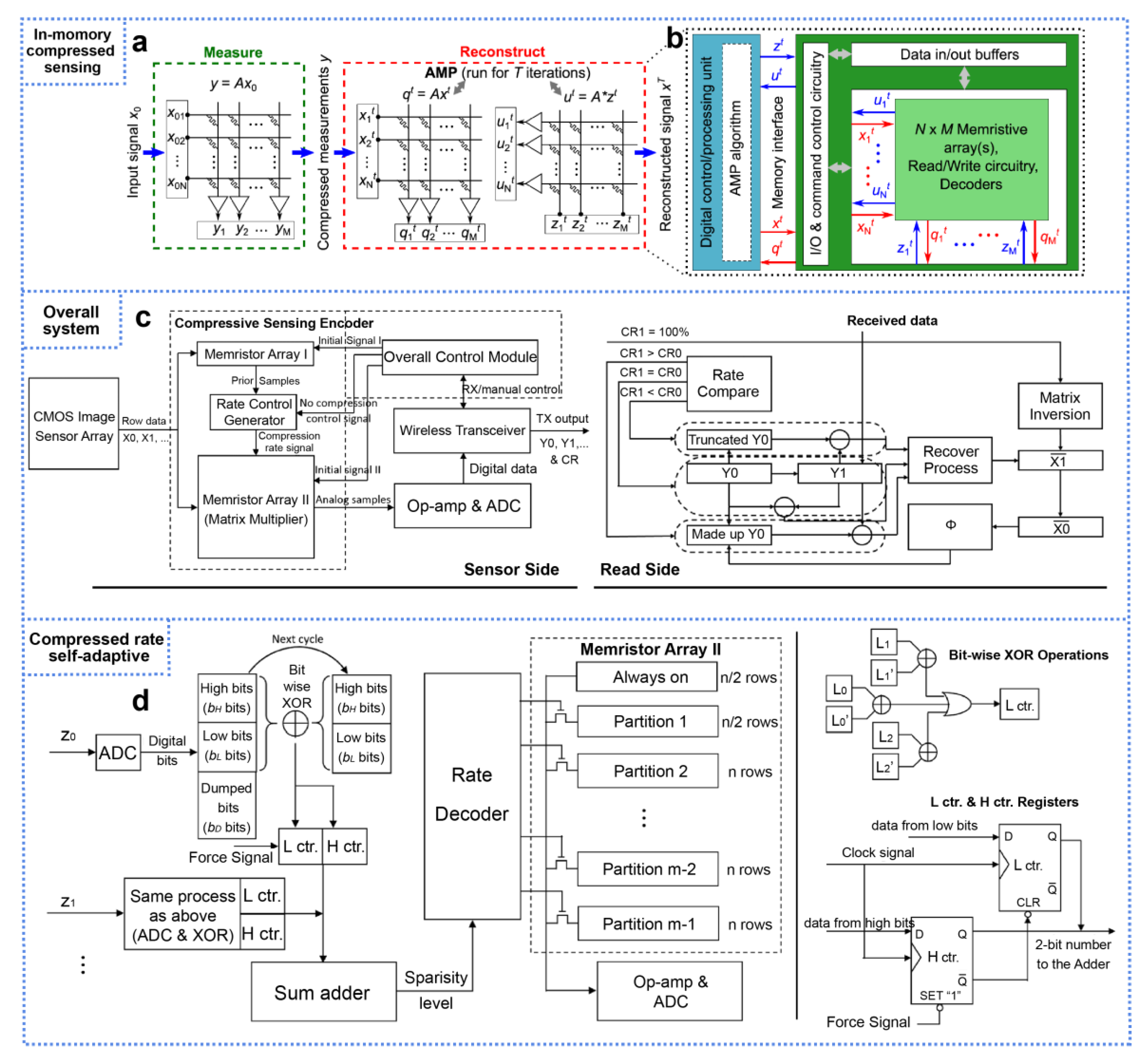 Nanomaterials 13 01354 g009 Nanomaterials 13 01354 g009