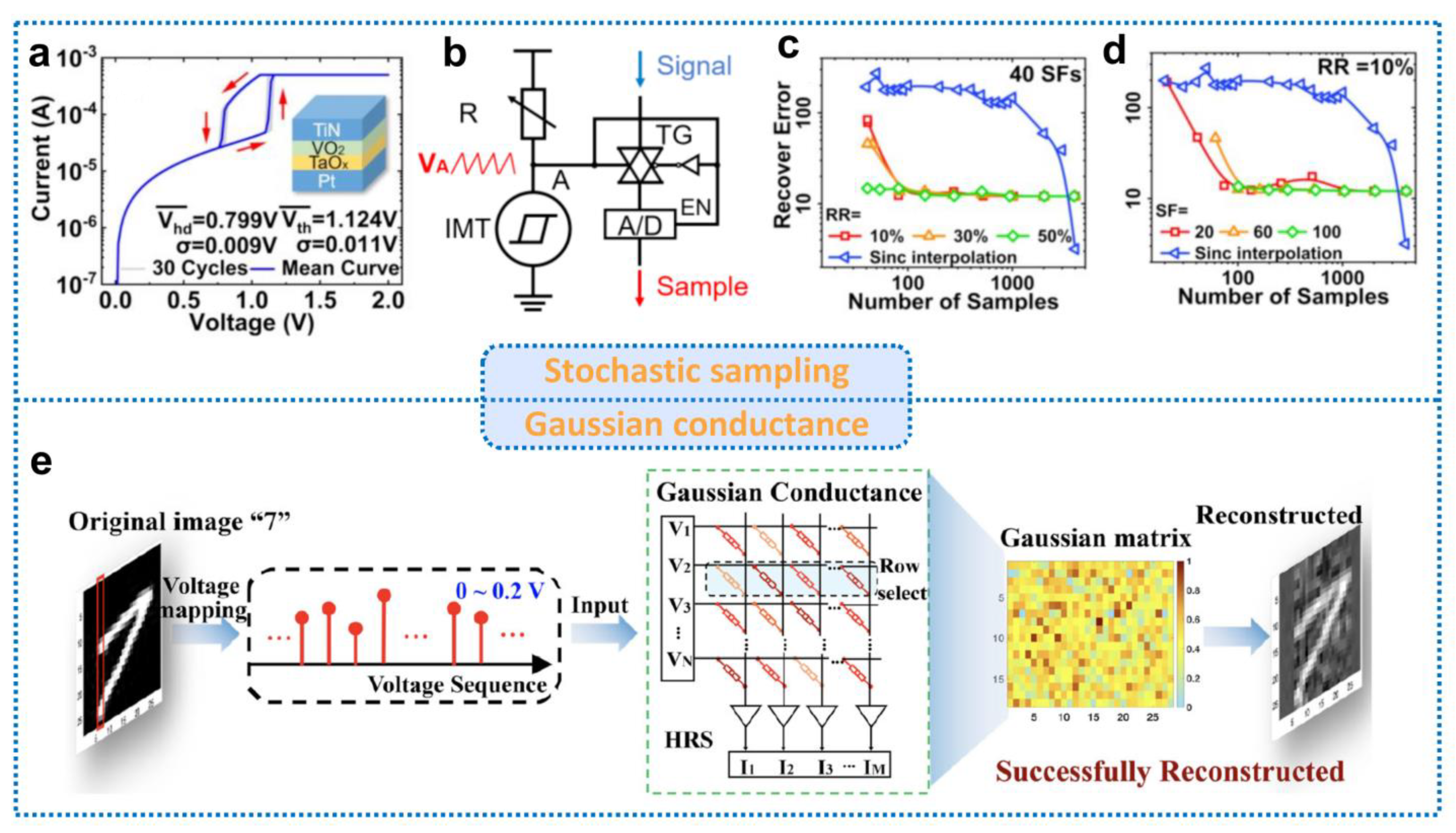 Nanomaterials 13 01354 g010 Nanomaterials 13 01354 g010