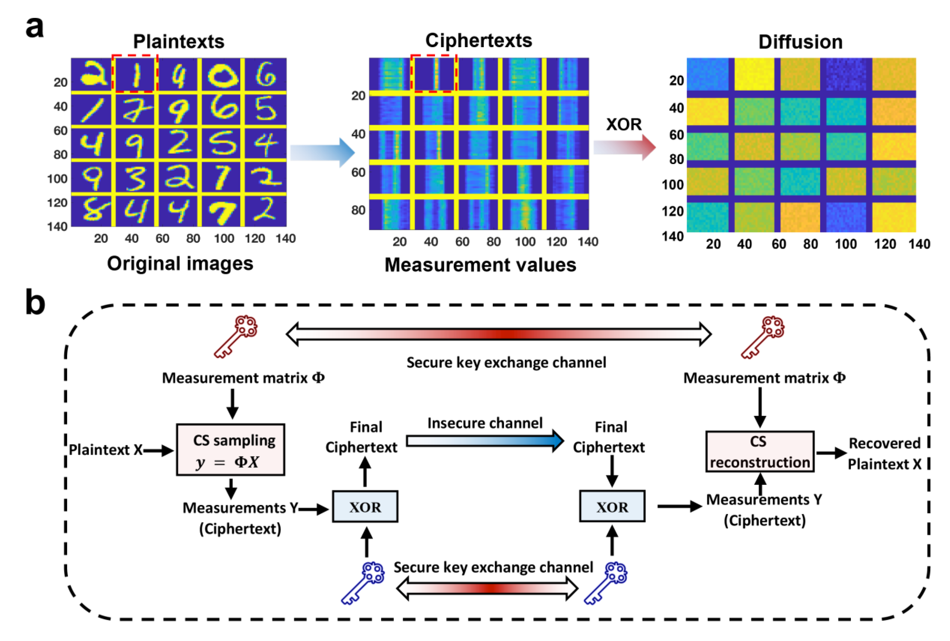Nanomaterials 13 01354 g011 Nanomaterials 13 01354 g011