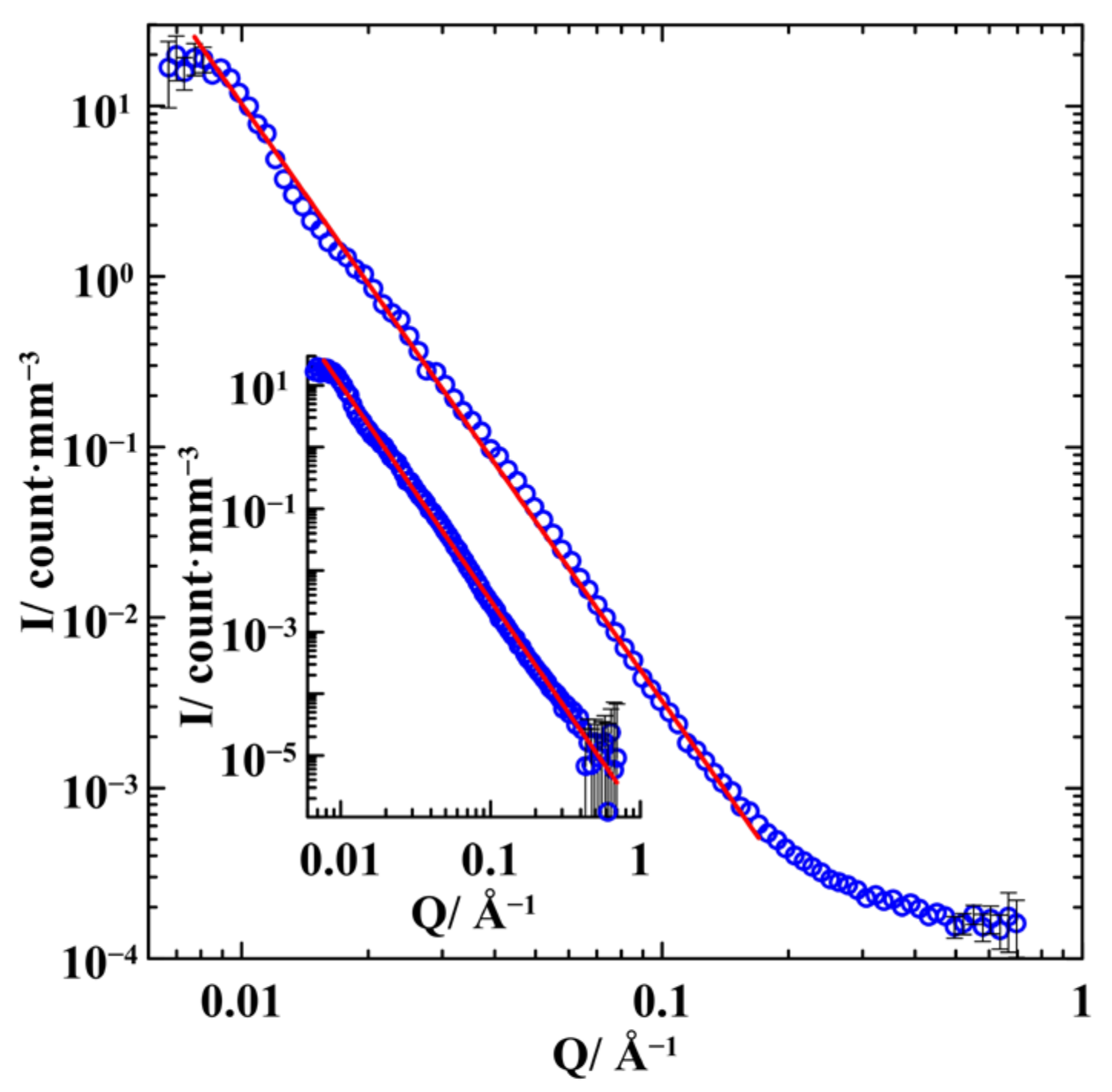 Nanomaterials 13 01357 g002