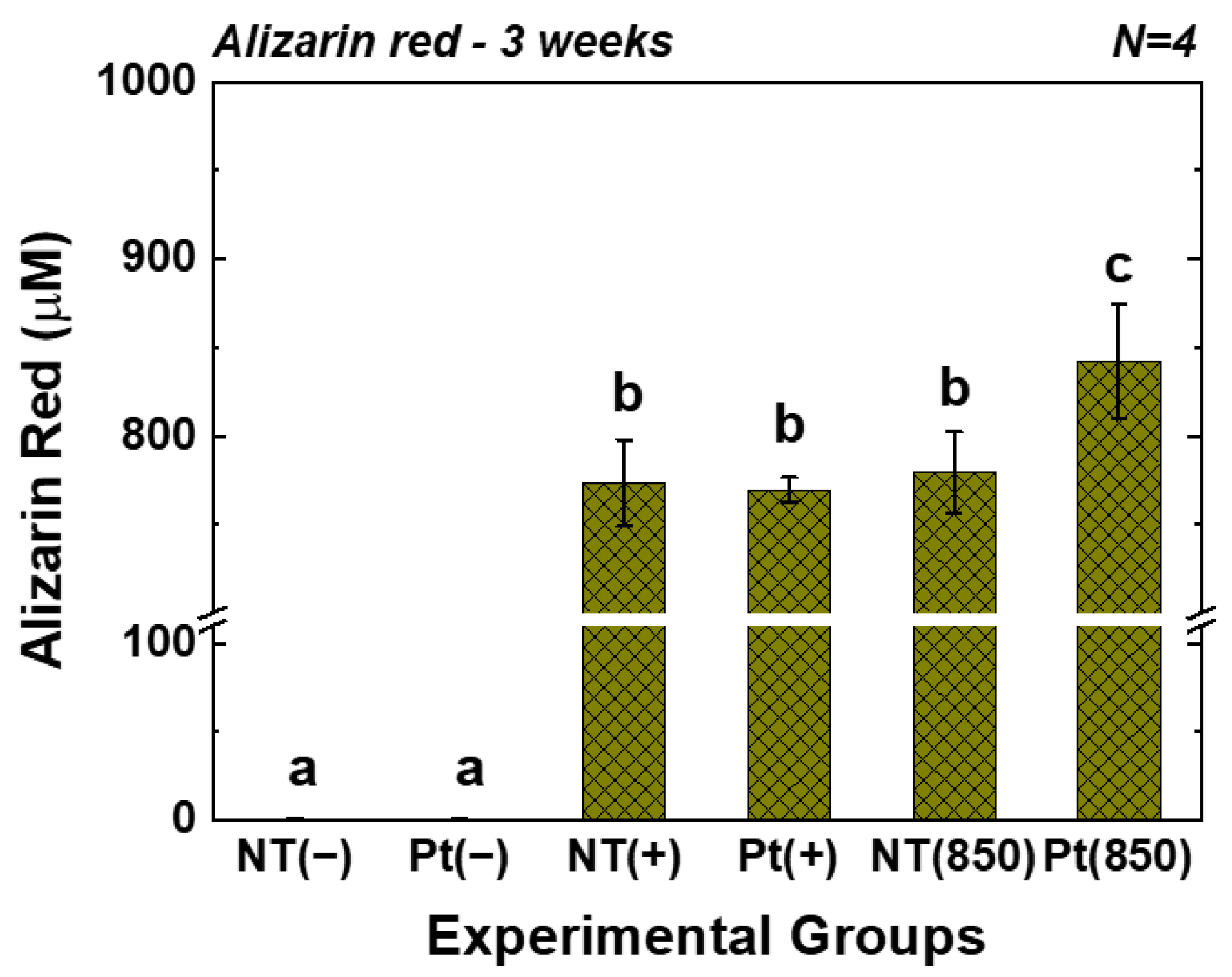 Nanomaterials 13 01377 g006 Nanomaterials 13 01377 g006