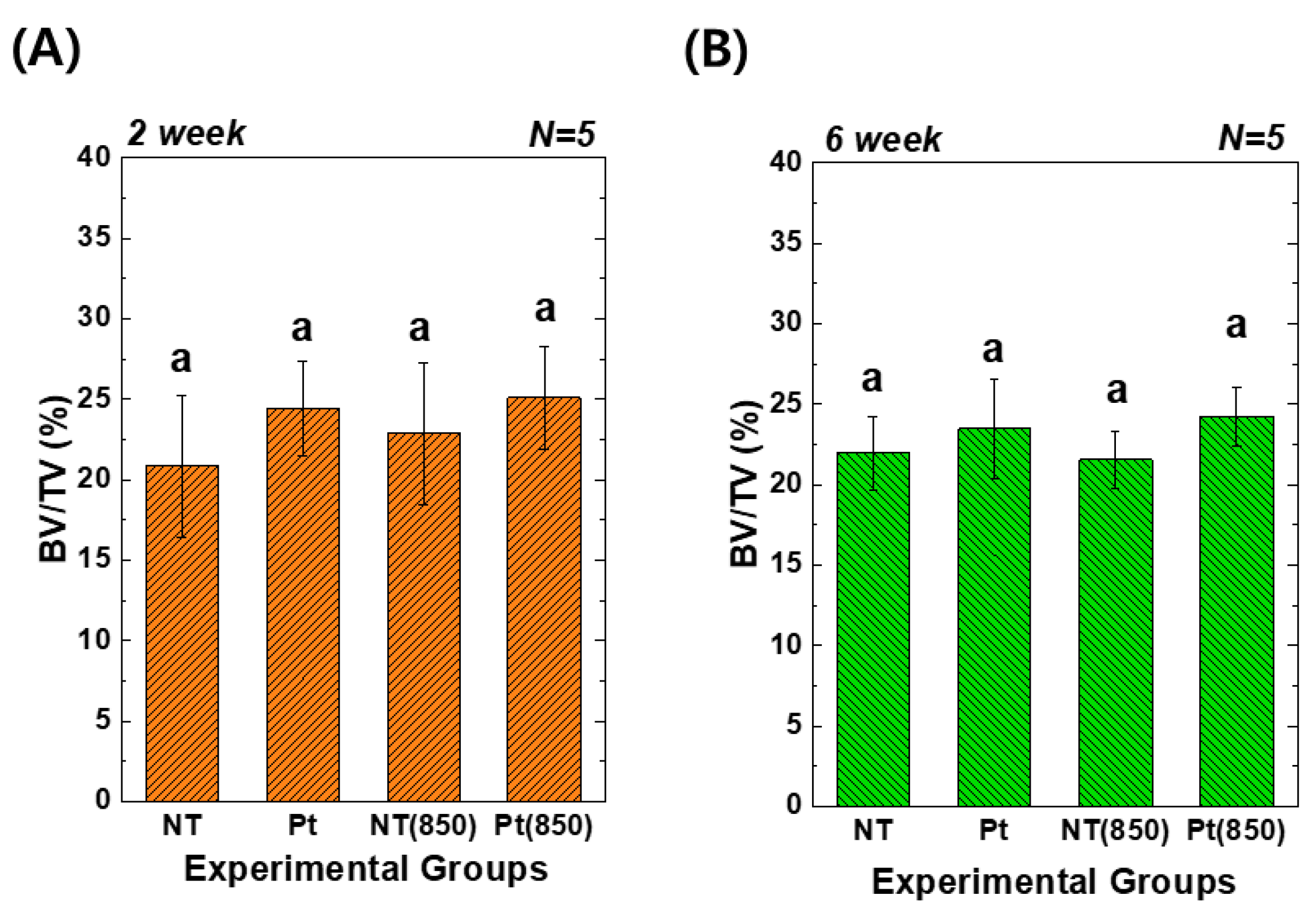 Nanomaterials 13 01377 g009 Nanomaterials 13 01377 g009
