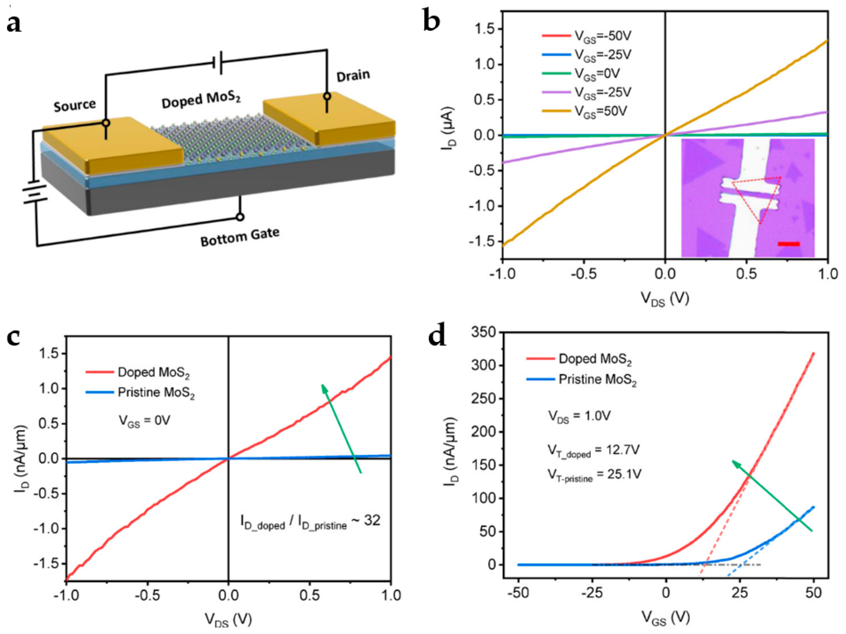 Nanomaterials 13 01379 g011 Nanomaterials 13 01379 g011