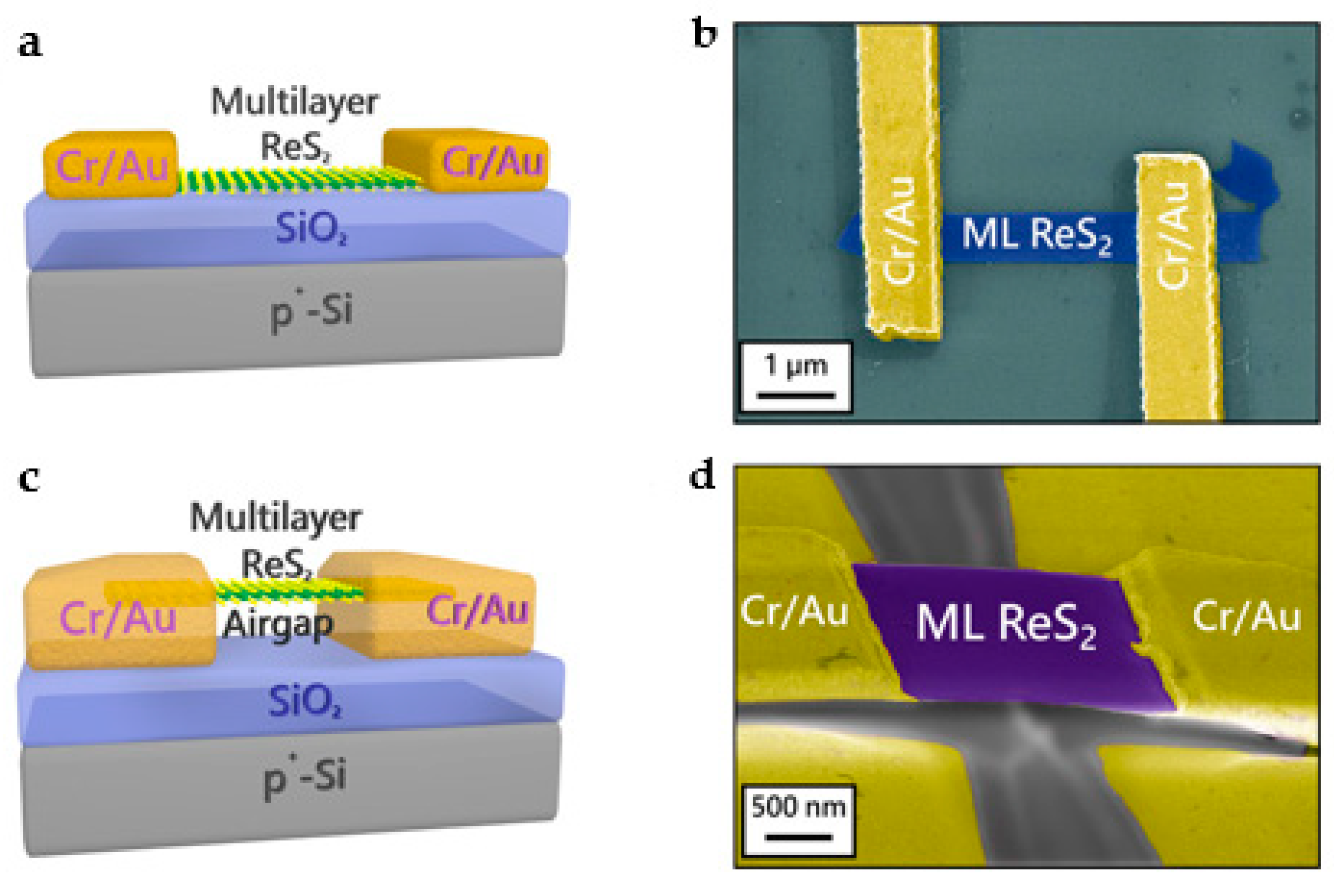 Nanomaterials 13 01379 g012 Nanomaterials 13 01379 g012