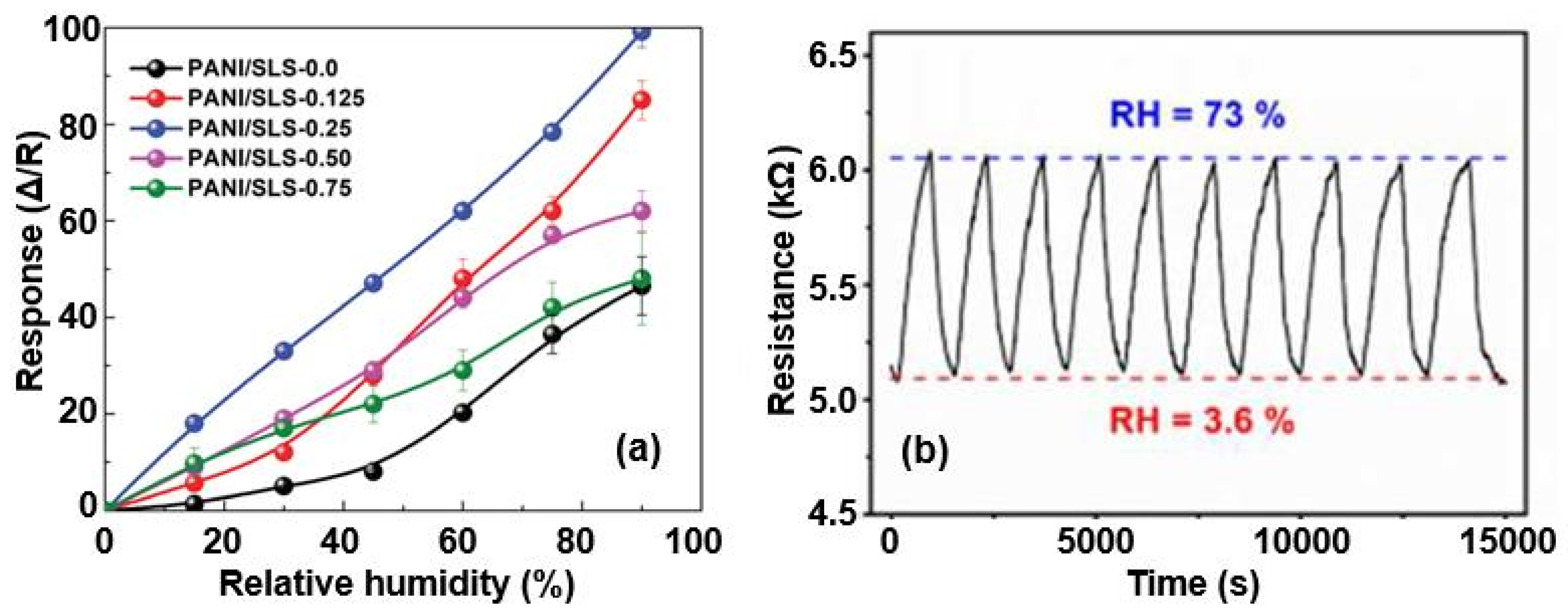 Nanomaterials 13 01381 g025