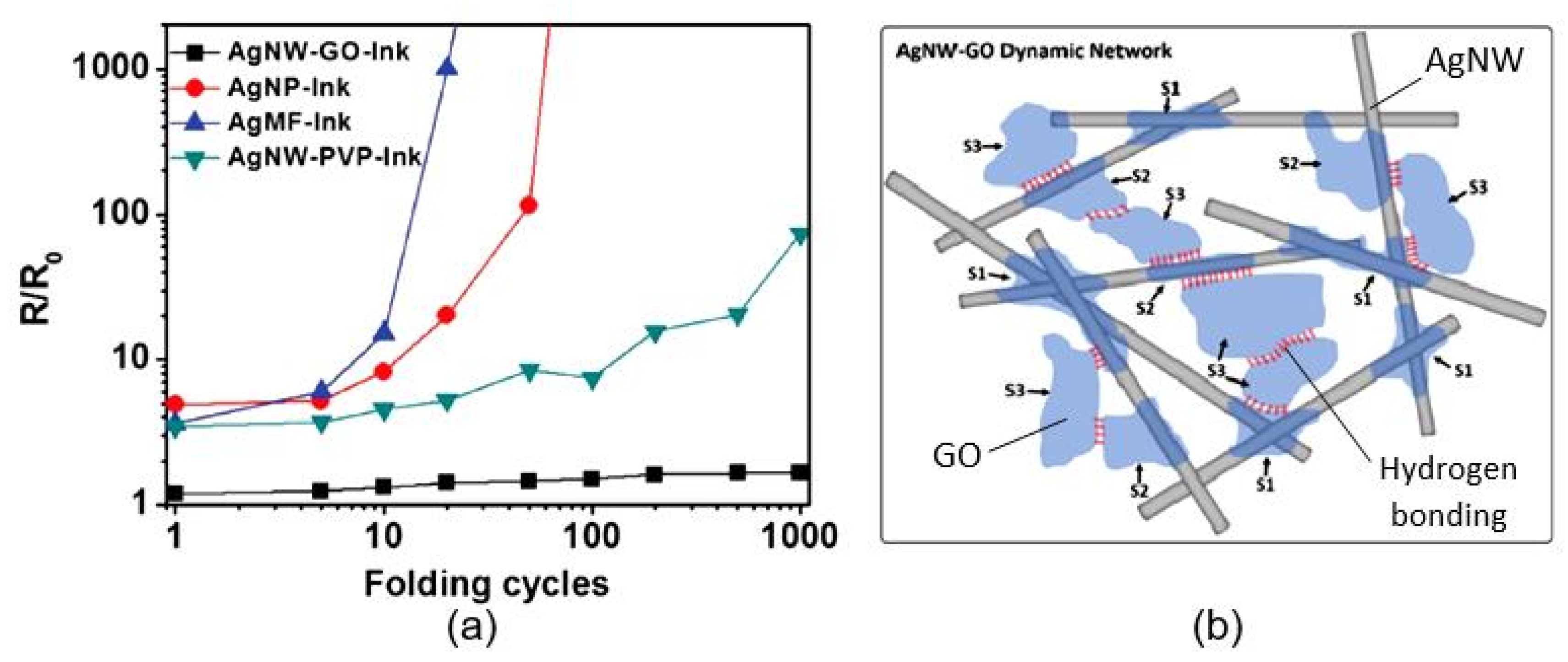 Nanomaterials 13 01381 g043