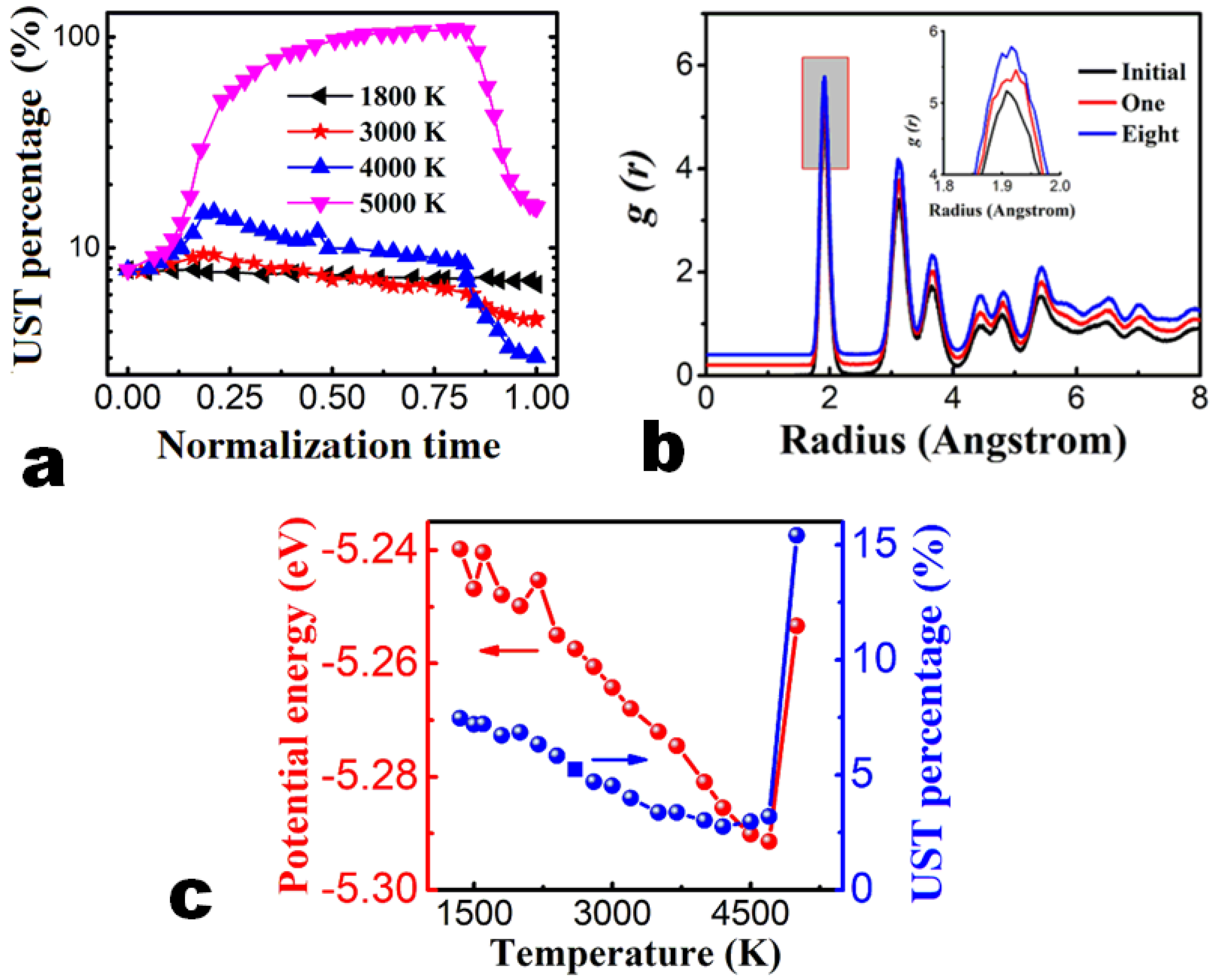 Nanomaterials 13 01382 g003 Nanomaterials 13 01382 g003
