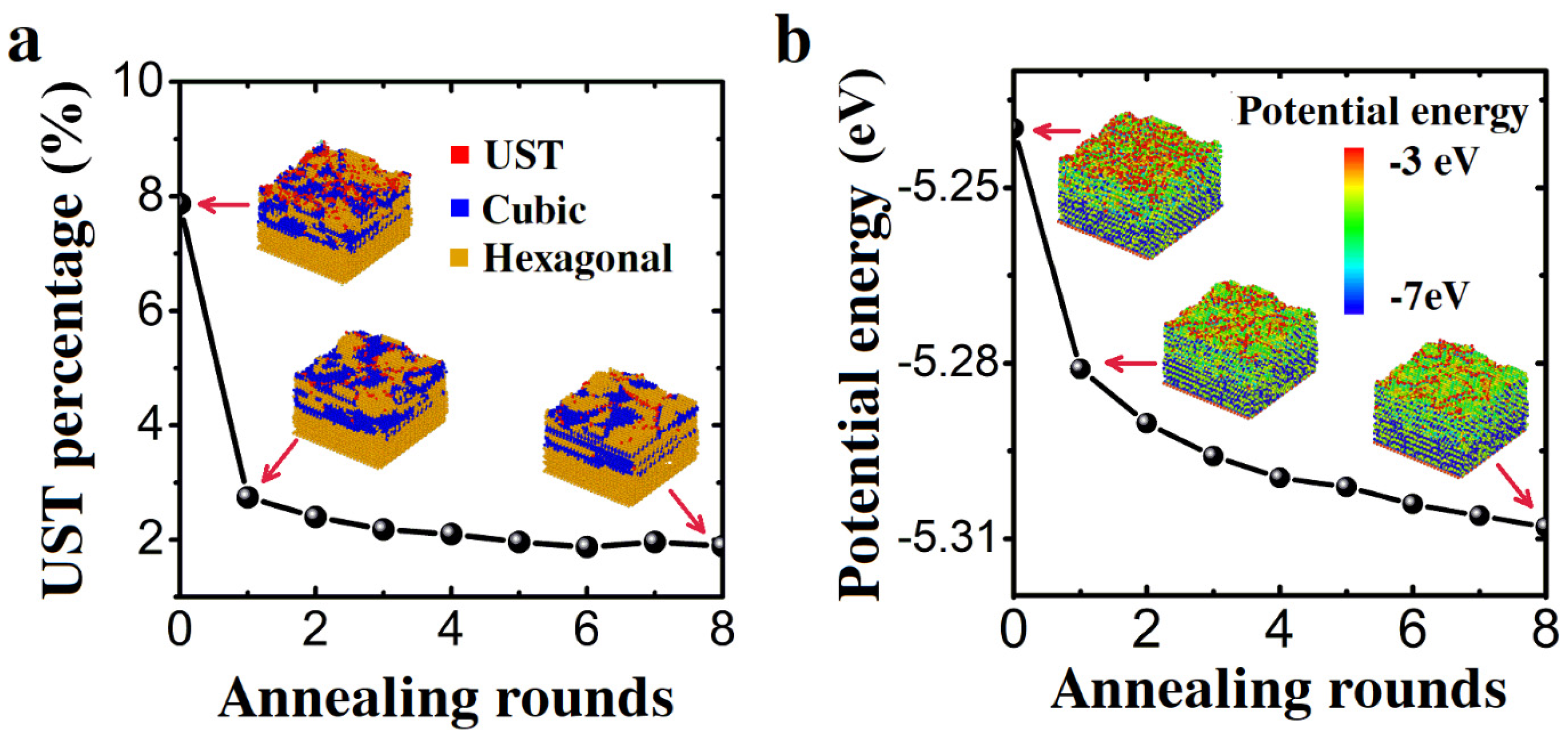 Nanomaterials 13 01382 g004 Nanomaterials 13 01382 g004