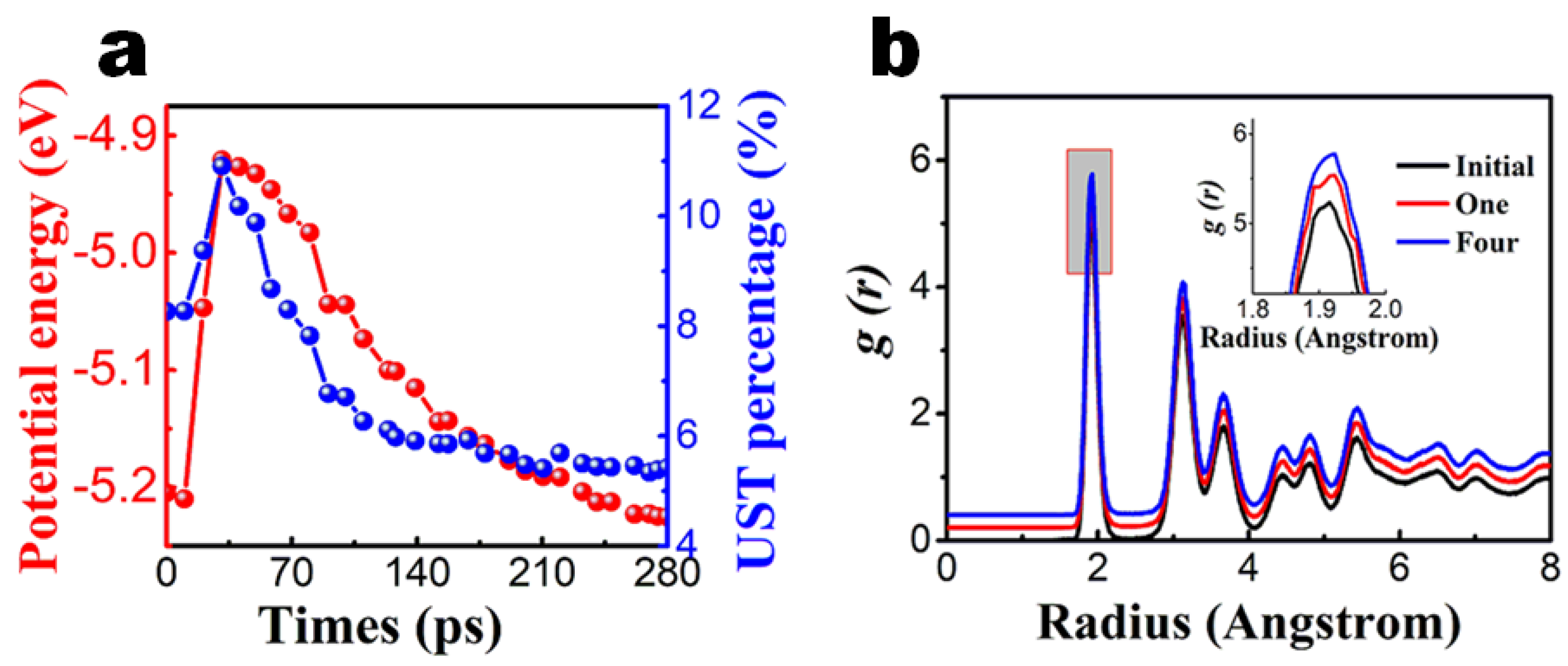 Nanomaterials 13 01382 g006 Nanomaterials 13 01382 g006