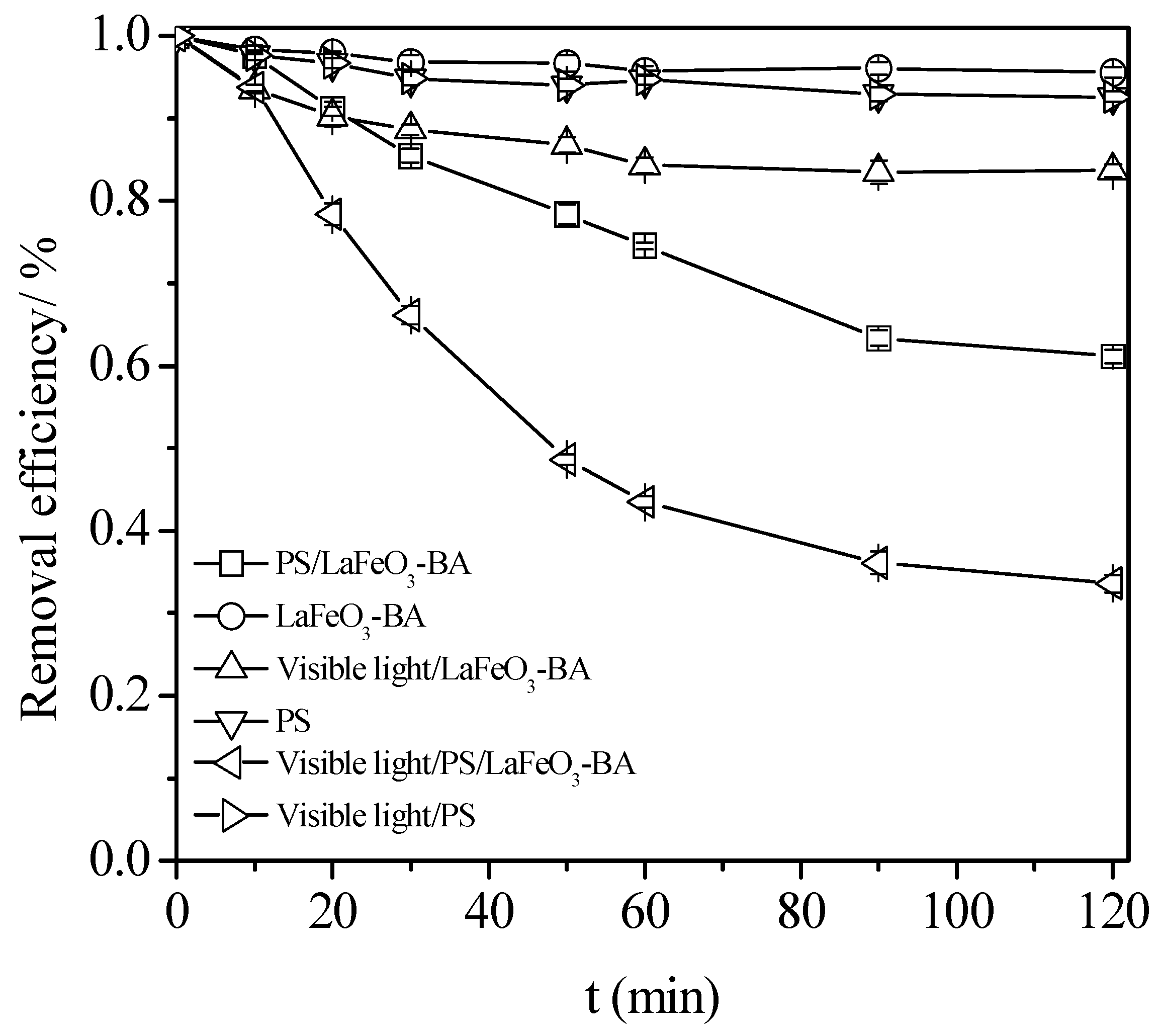 Nanomaterials 13 01388 g004