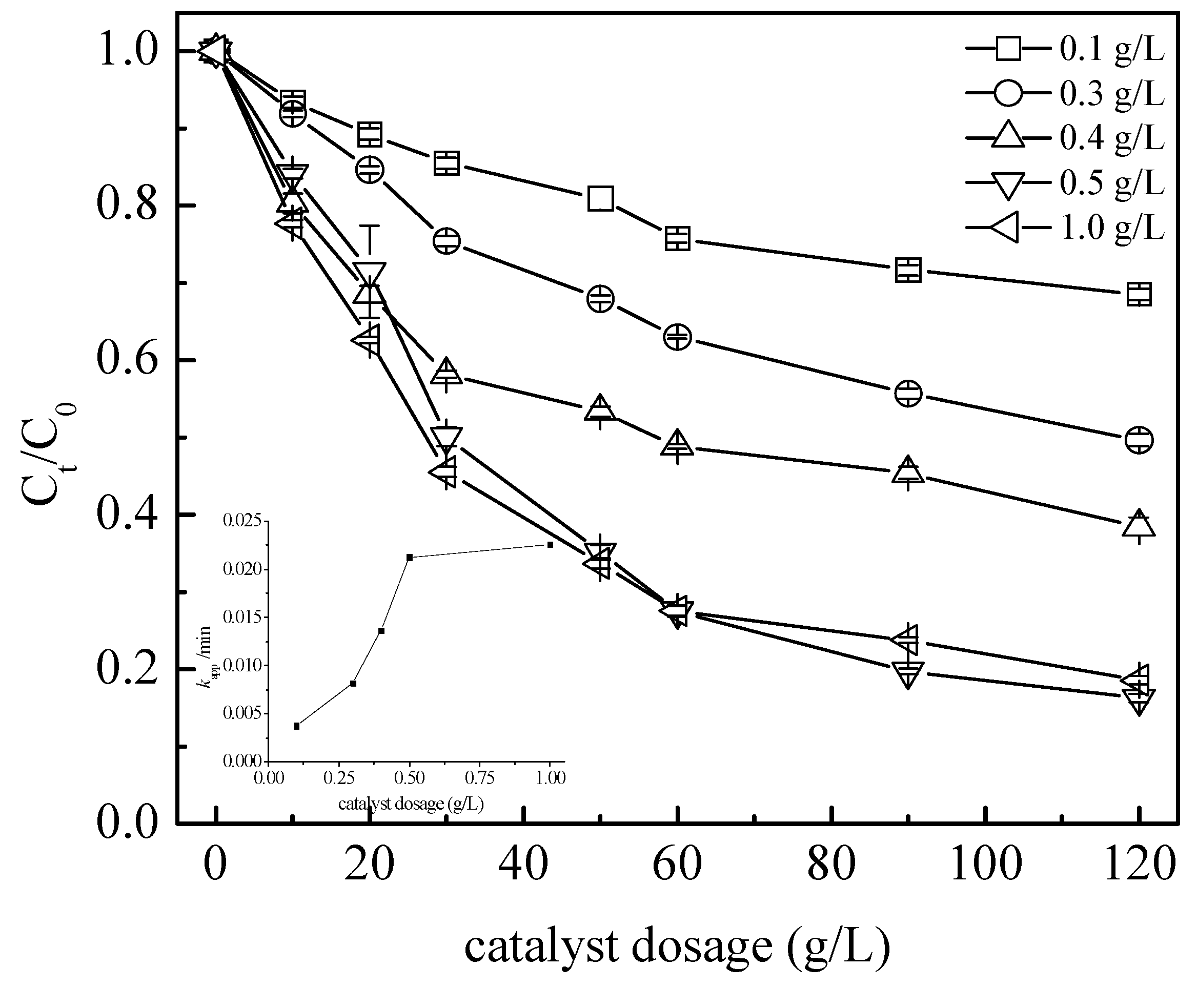 Nanomaterials 13 01388 g006