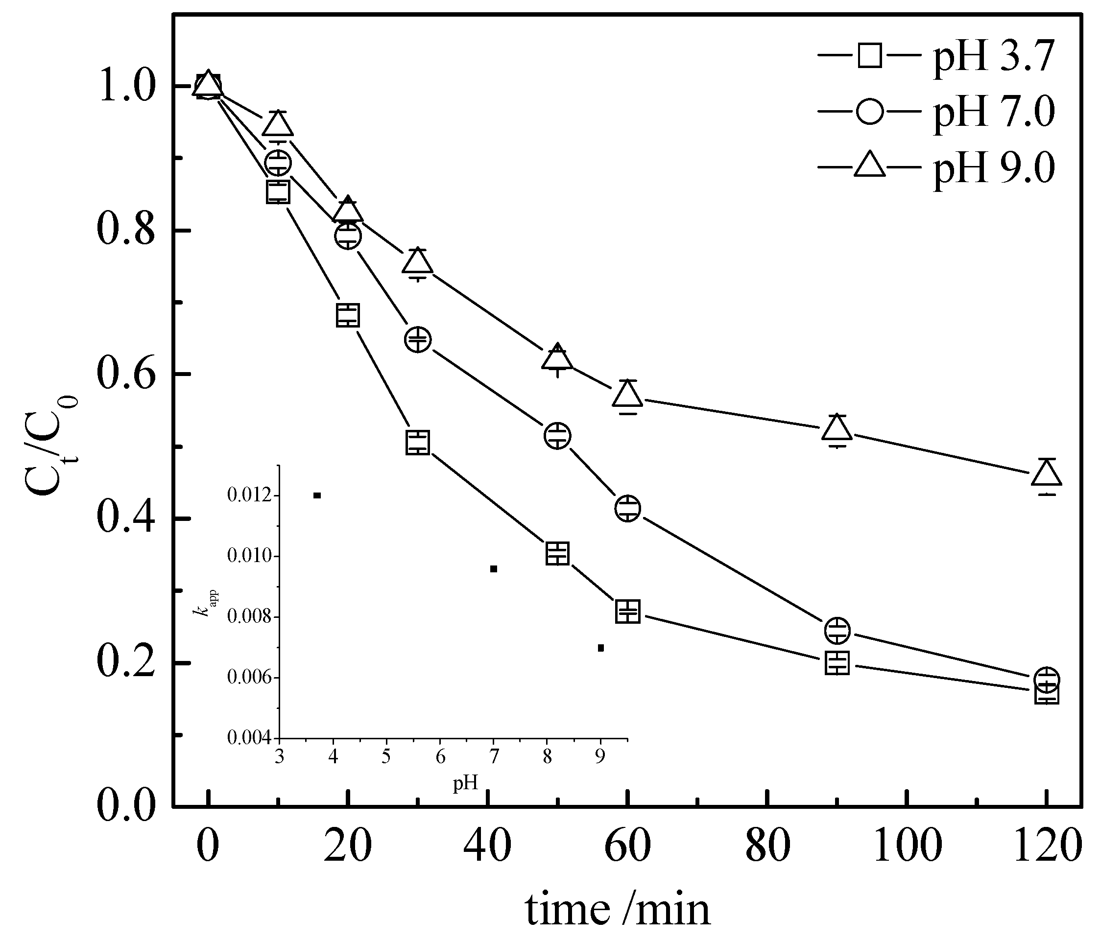 Nanomaterials 13 01388 g008