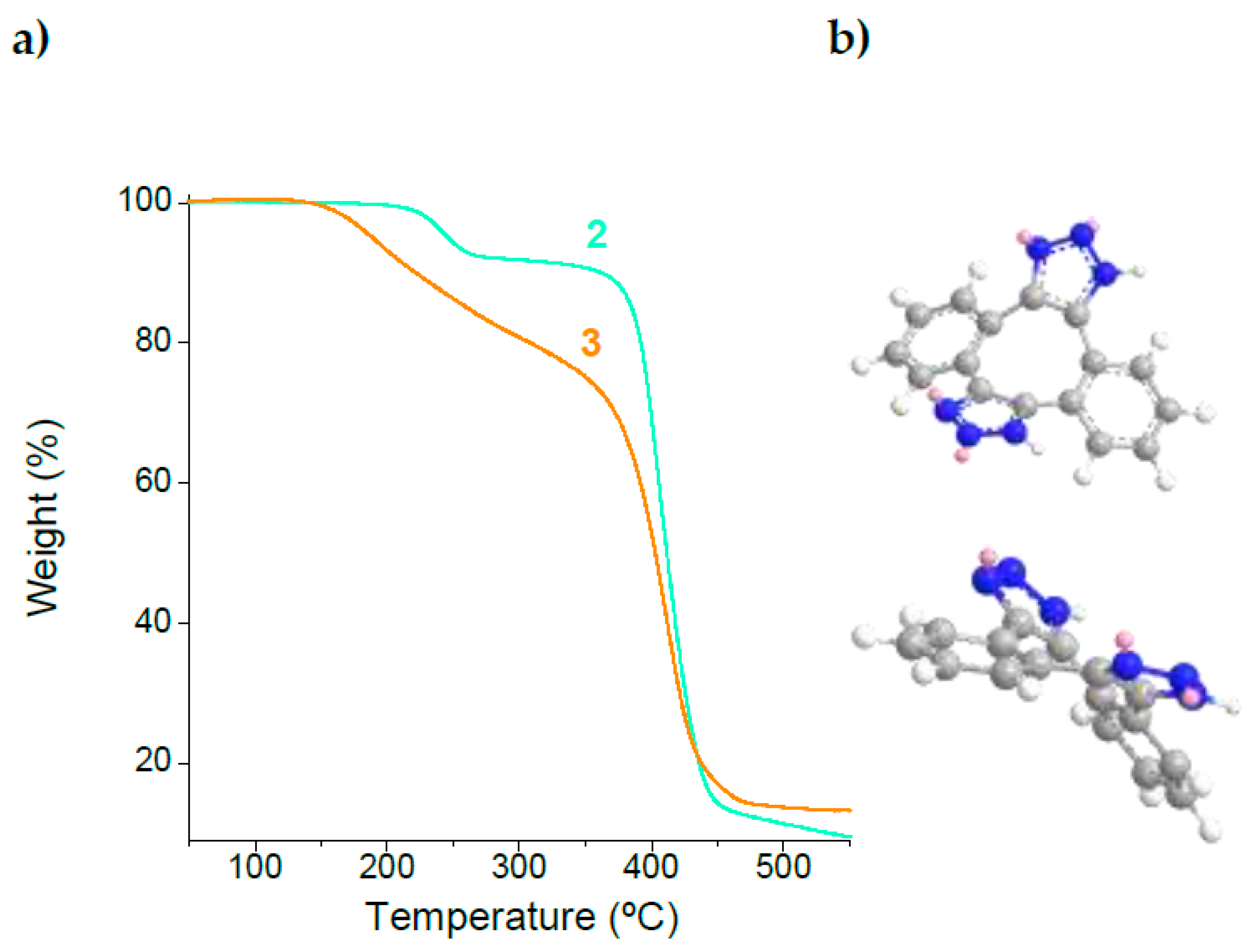 Nanomaterials 13 01394 g010
