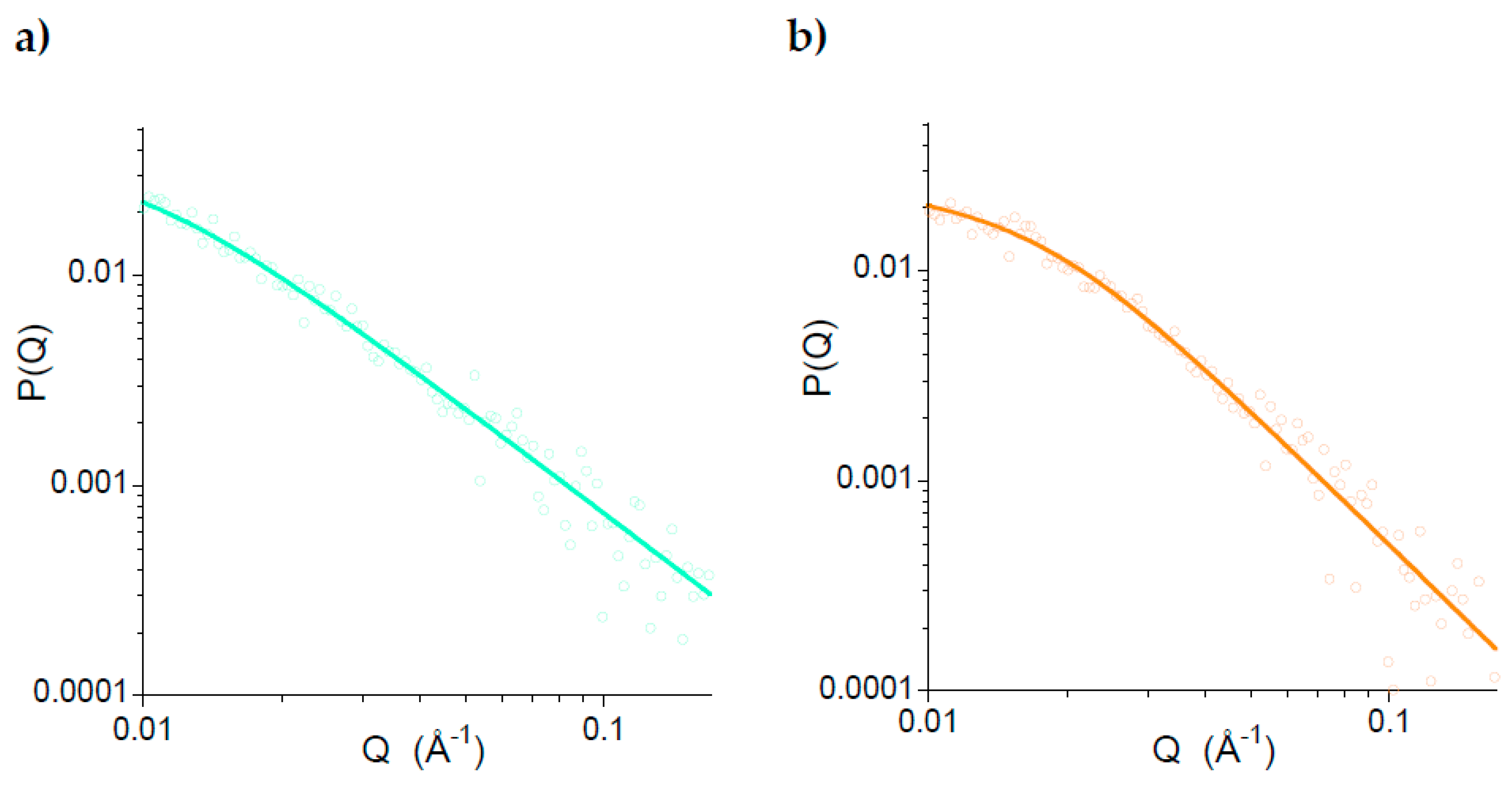 Nanomaterials 13 01394 g011