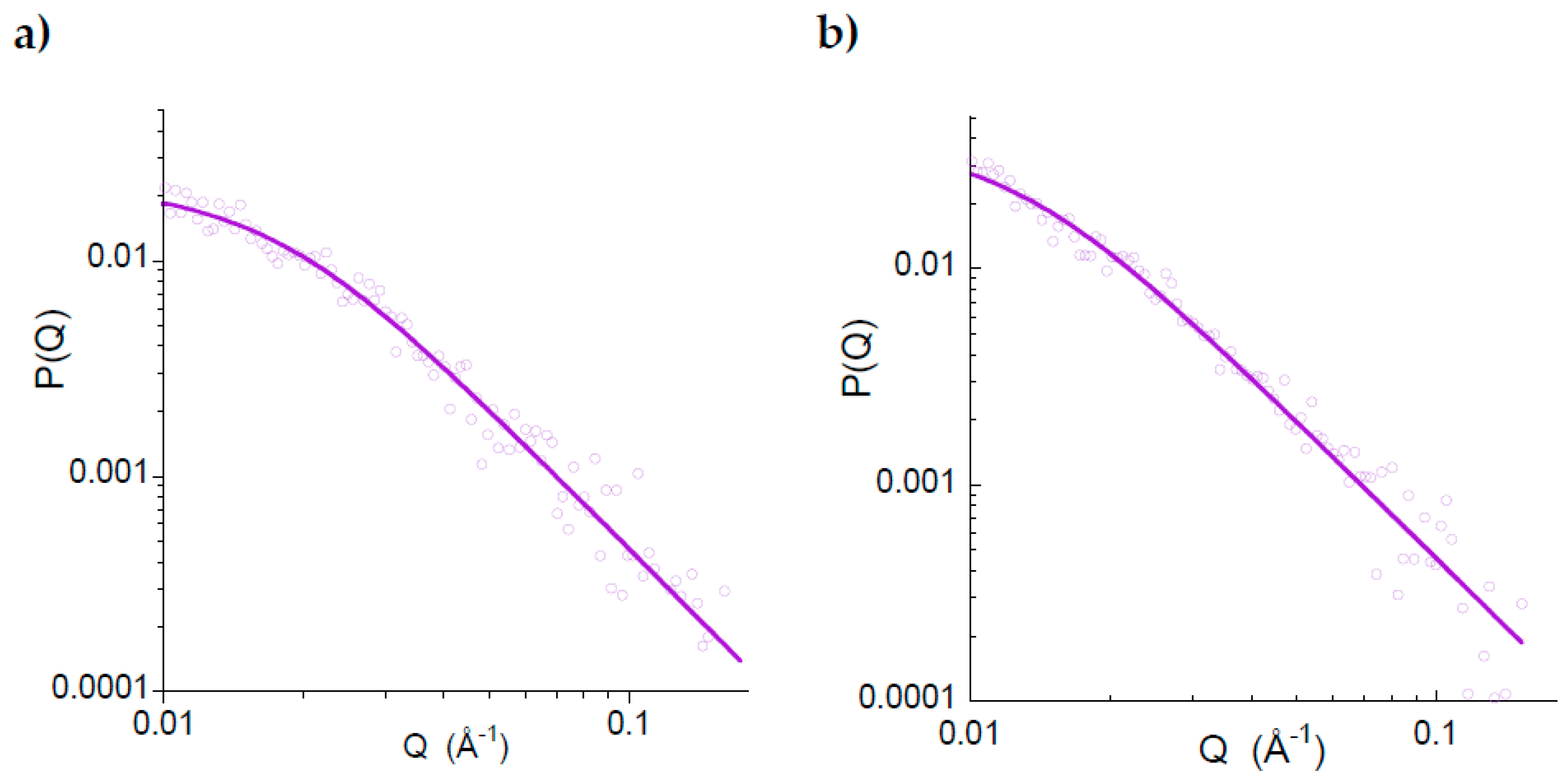 Nanomaterials 13 01394 g012