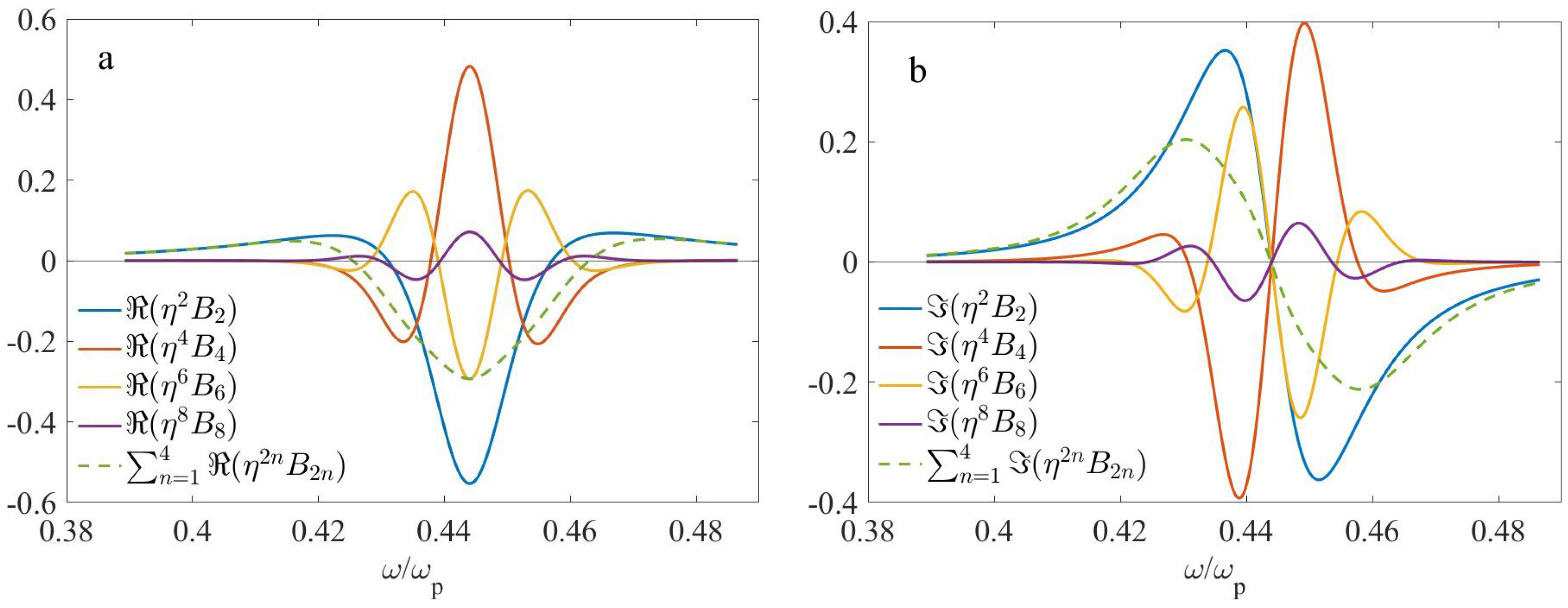 Nanomaterials 13 01395 g003 Nanomaterials 13 01395 g003